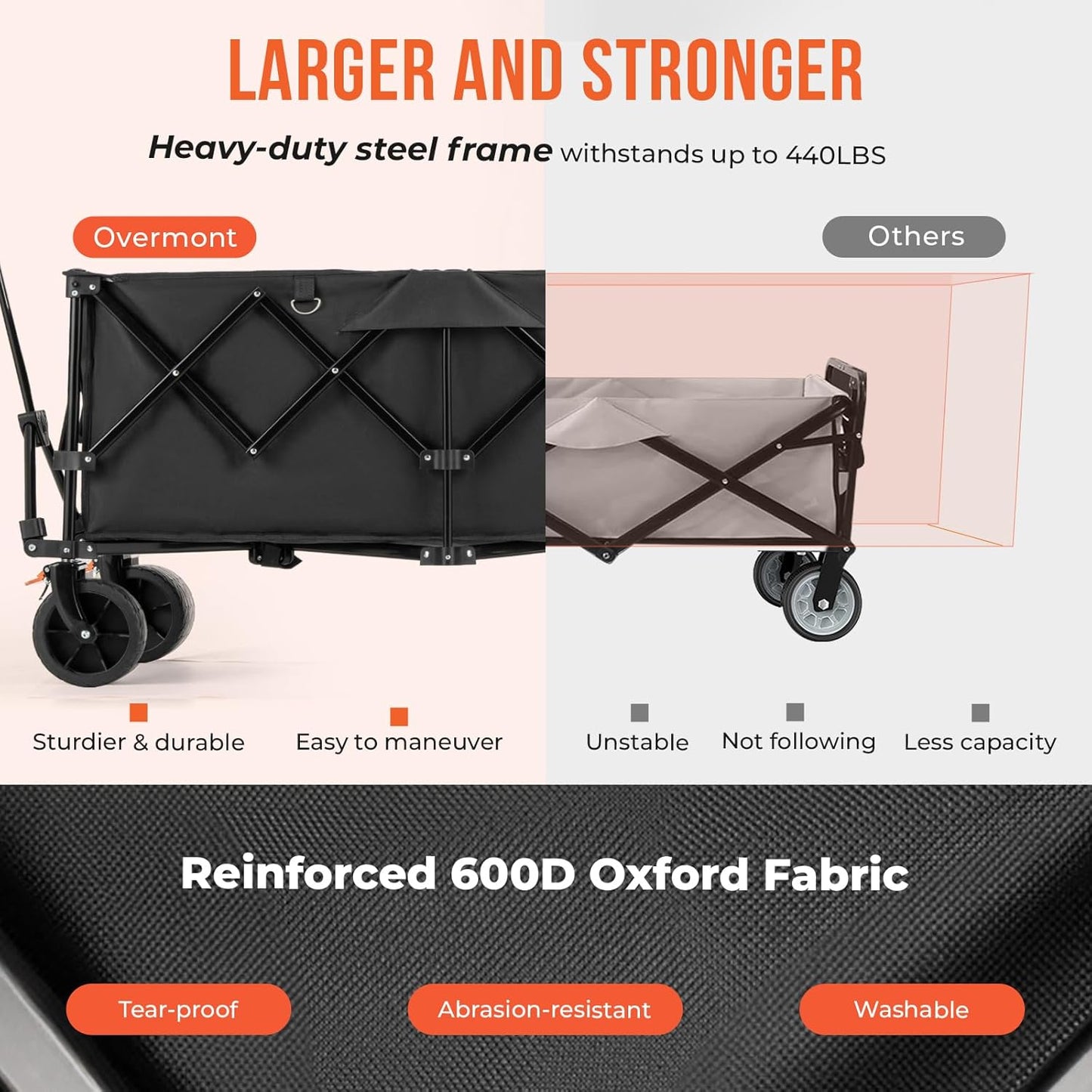 Overmont 45'' Collapsible Foldable Extended Wagon Cart - 300L Heavy Duty 440lbs Large Capacity Folding Utility Wagon with All-Terrain Wide Wheels for Camping Sports Grocery Picnic