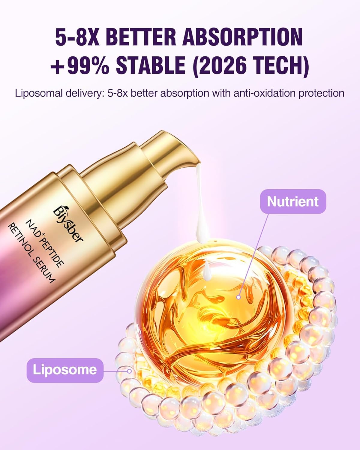 NAD+ Retinol Collagen Serum for Face: Anti-Aging Peptide Serum, Tightens Skin, Reduces Wrinkles & Fine Lines, Hydrating Serum for Radiant Glow 1.7 fl.oz