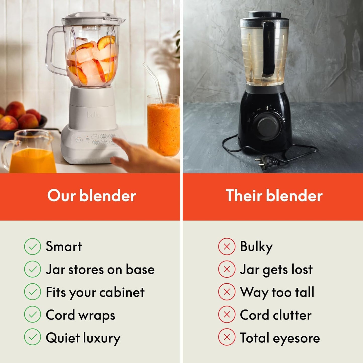 bella 10 Speed Countertop Blender, Juicer & Smoothie Maker, Fits-anywhere™ Kitchenware, Slim Flip & Store Design, Dishwasher Safe 48oz Capacity Pitcher & Lid, Stainless Steel Blade, 450 Watt, Oatmilk