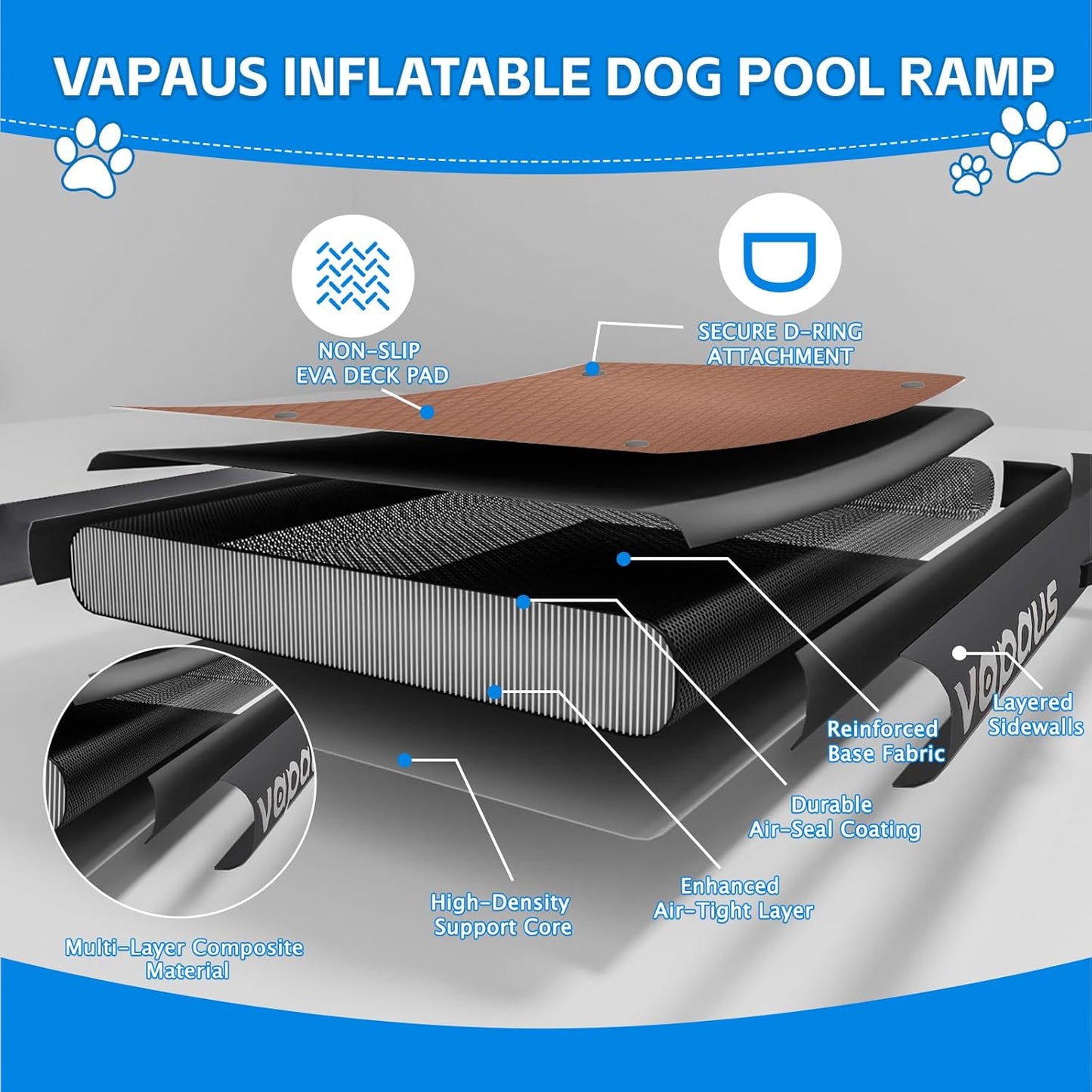 Vapaus Inflatable Dog Boat Ramp for Large Dogs – Floating Pup Ladder with Anti-Slip Surface, Portable Dog Water Ramp for Pool Dock Lake Boat – Heavy Duty Pet Boarding Platform