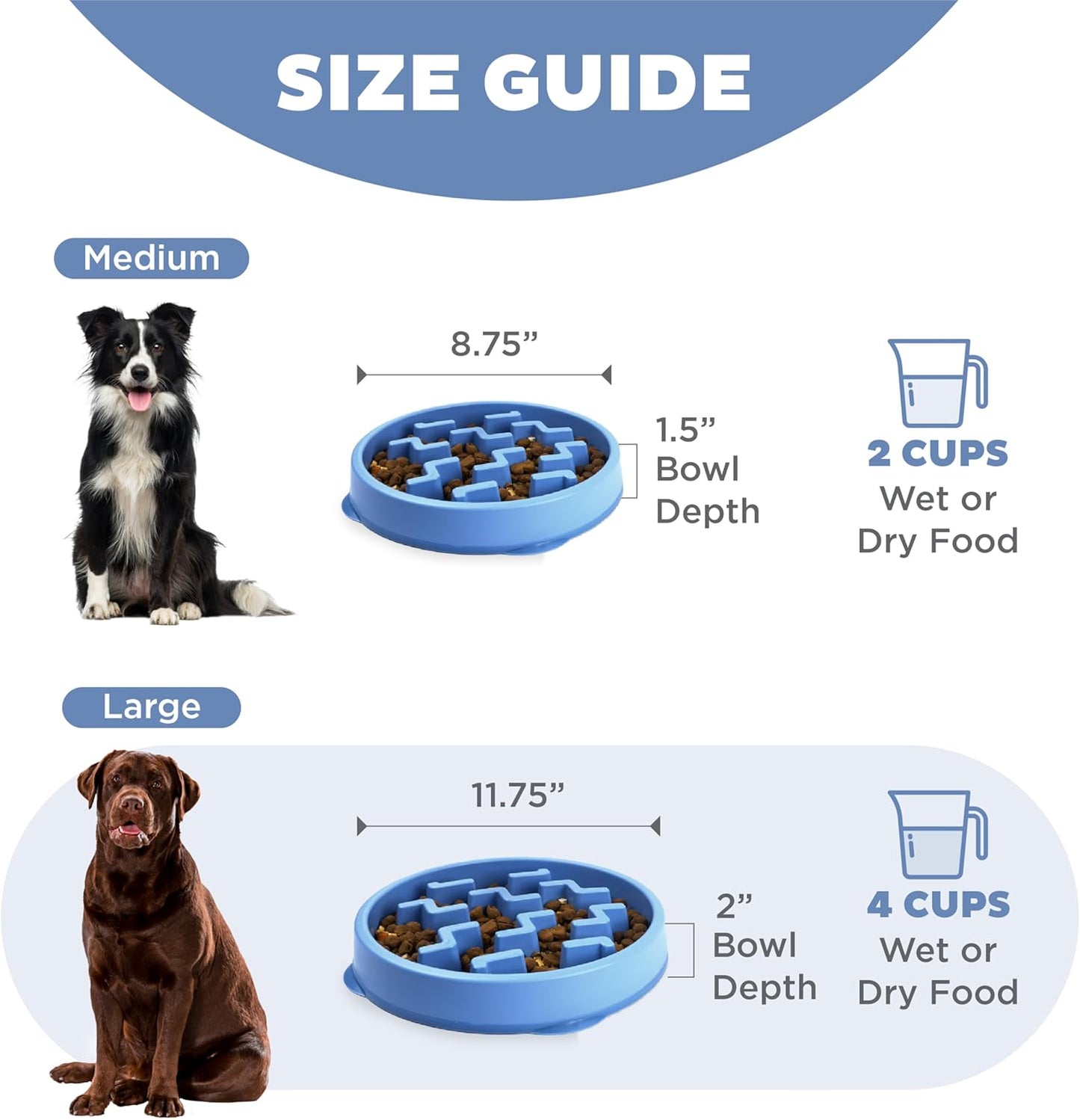 Outward Hound Fun Feeder Slo Bowl – Large 4‑Cup Capacity, Slow Feeding, Medium to Large Dogs, Non‑Slip, Blue, Notch Pattern