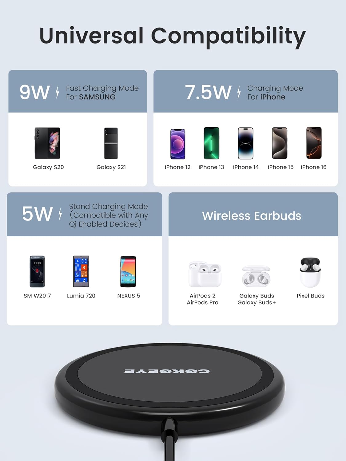 Wireless Charger, 15W Max Fast Wireless Charging Pad 2-Pack Compatible with iPhone 17/17 Air/17 Pro/17 Pro Max/16/15/14/13/12/Samsung S24/S24Ultra/S23Ultra/S22/S21,AirPods Pro2