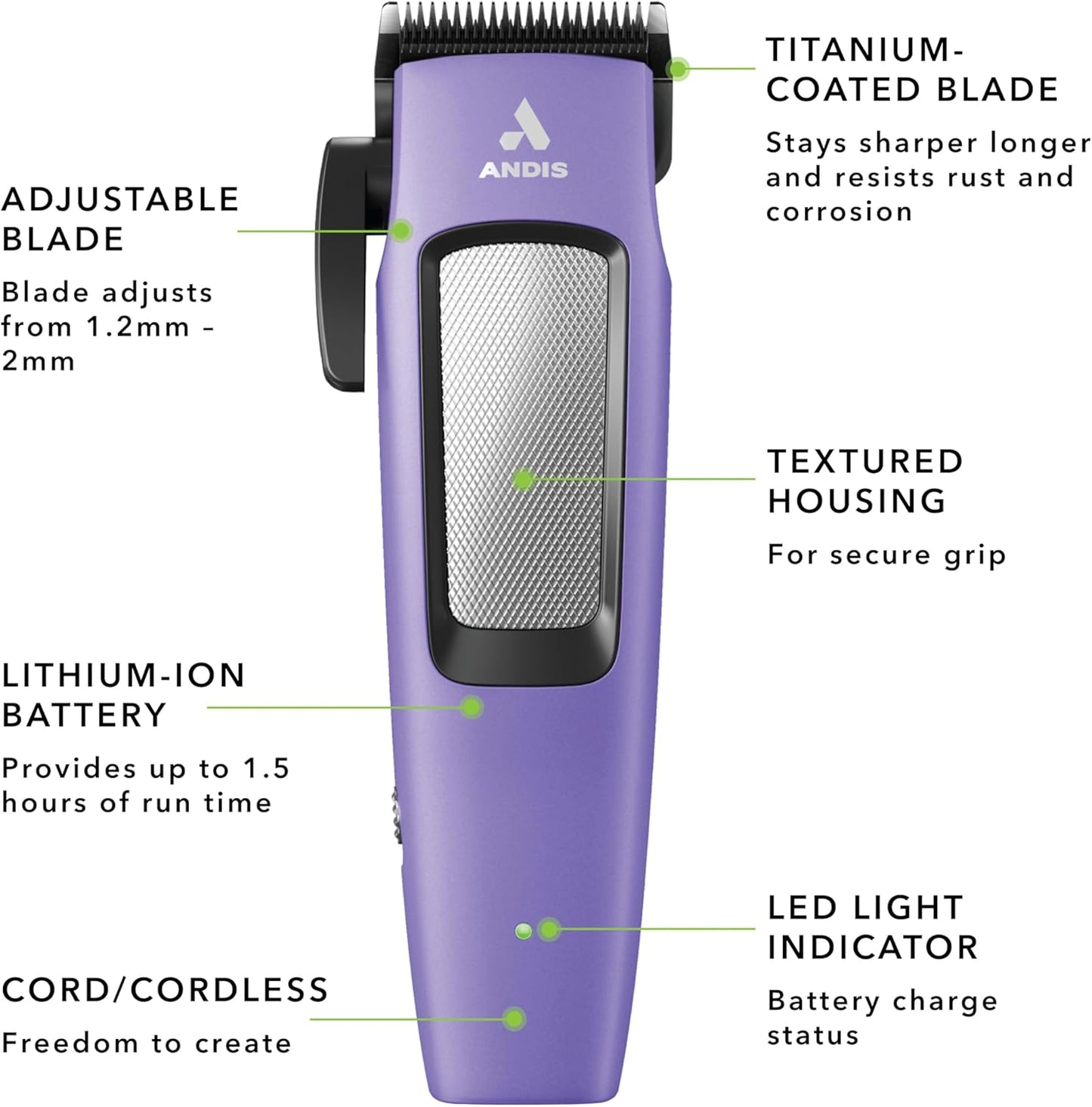 Andis Easy Clip Adjustable Blade Cordless II Dog Clipper, 10 Piece Kit, Lithium-Ion Battery, Purple, 560017