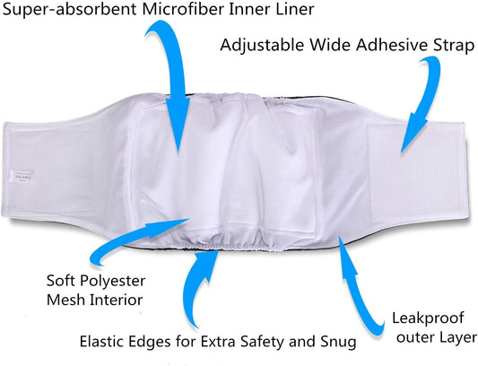 Teamoy 3pcs Reusable Wrap Diapers for Male Dogs, Washable Puppy Belly Band (2XL, 29"-34" Waist, Black+ Gray+ Blue)