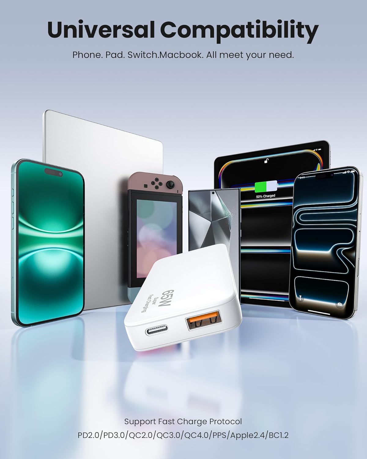 65W Ultra-Thin Foldable Charging Plug USB-C, Portable Mobile Phone and Laptop Charger, USB-C Wall Multi-Port Charger Outlet Suitable for iPhone 15/16/17 Series and Samsung Galaxy Series Models