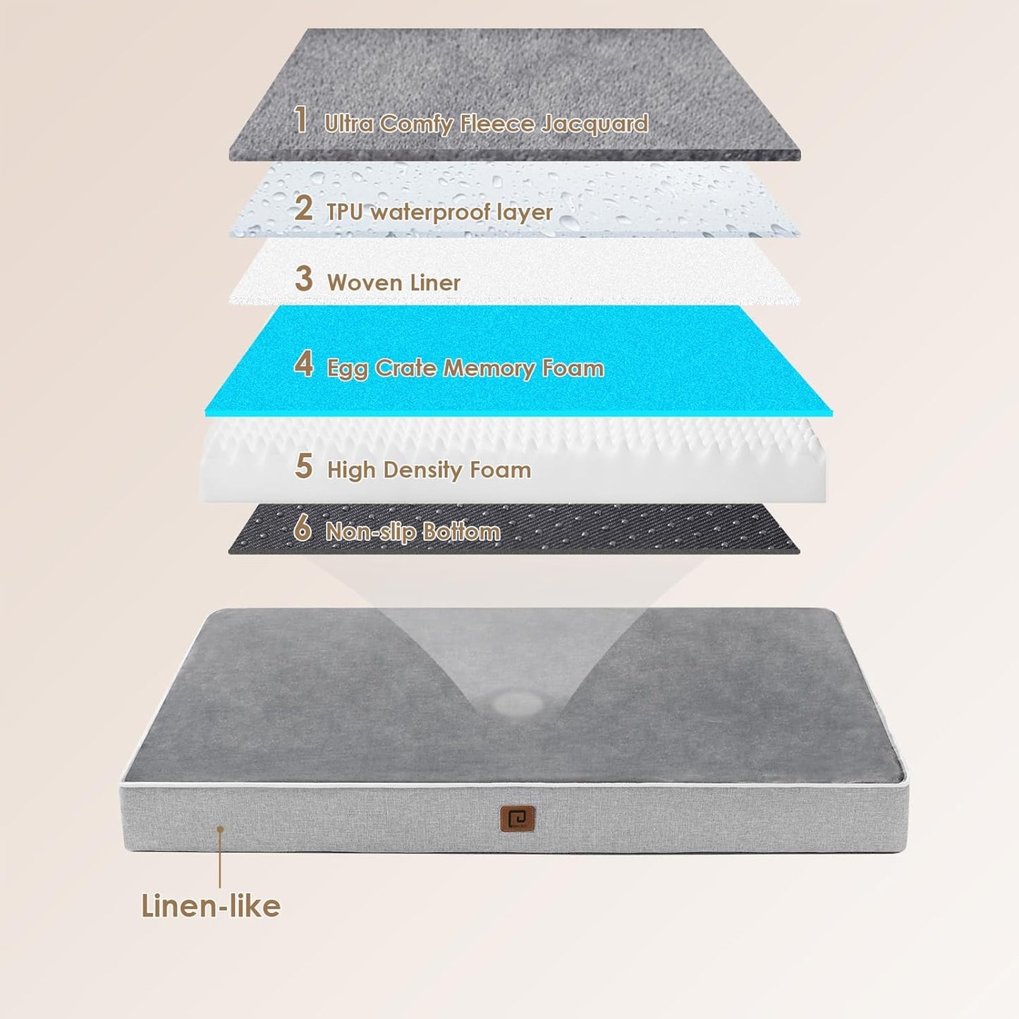 EHEYCIGA Waterproof Dog Bed Orthopedic 41"x27", Memory Foam Pet Bed for XLarged Dogs, Washable Pet Mat with Removable Cover, Grey