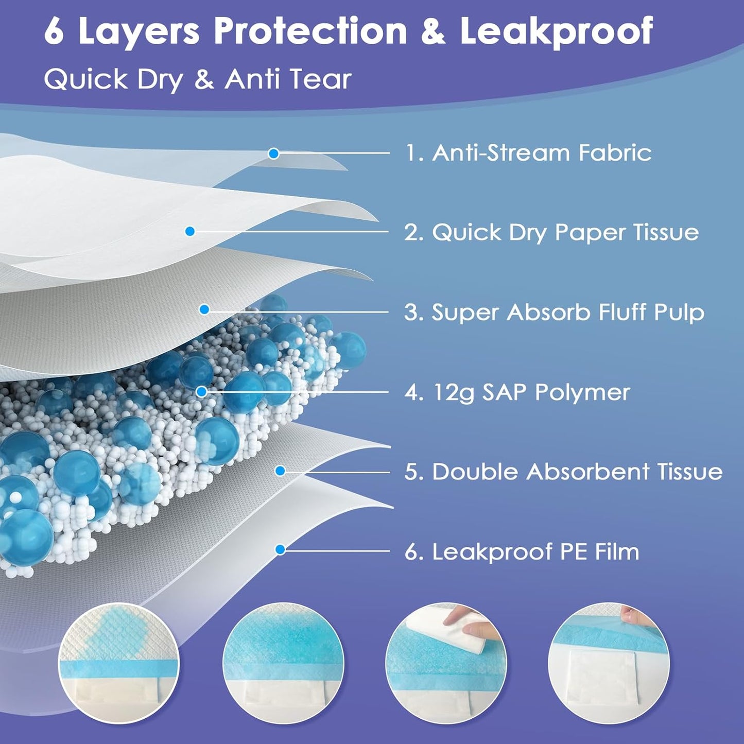 Extra Large Pee Pads for Dogs, 36"x36" 30 Counts Puppy Pads XL, Puppy Pee Pads Super Absorbent & Leak-Proof, Jumbo Disposable Training Pads, Wee Wee Pads for Dogs, Potty Pads, Doggy Pads