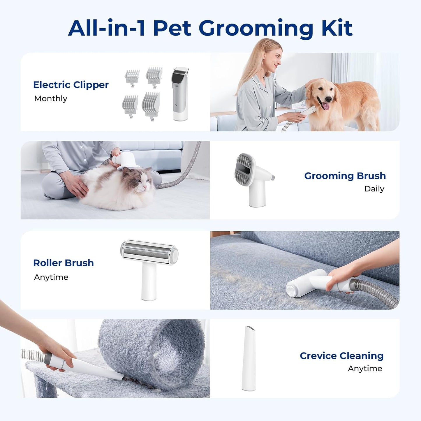Pecute Dog Grooming Vacuum for Heavy Shedding, Quiet(55dB) 4-in-1 Pet Grooming Kit for Nervous Dogs & Cats, 12000Pa Dog Vacuum Brush for Shedding with Clipper, 1.5L Dust Cup, Home Grooming & Cleaning