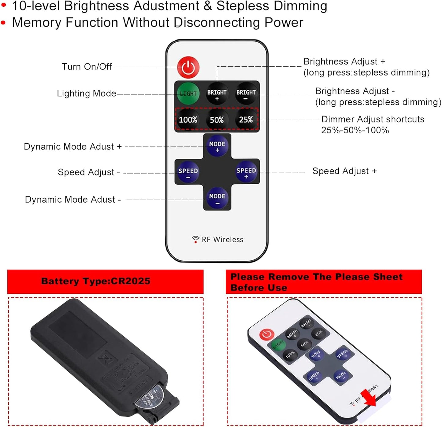 24V LED Power Supply with Dimmer Switch, 24V DC Power Supply for 24volt Single Color LED Strip Lights