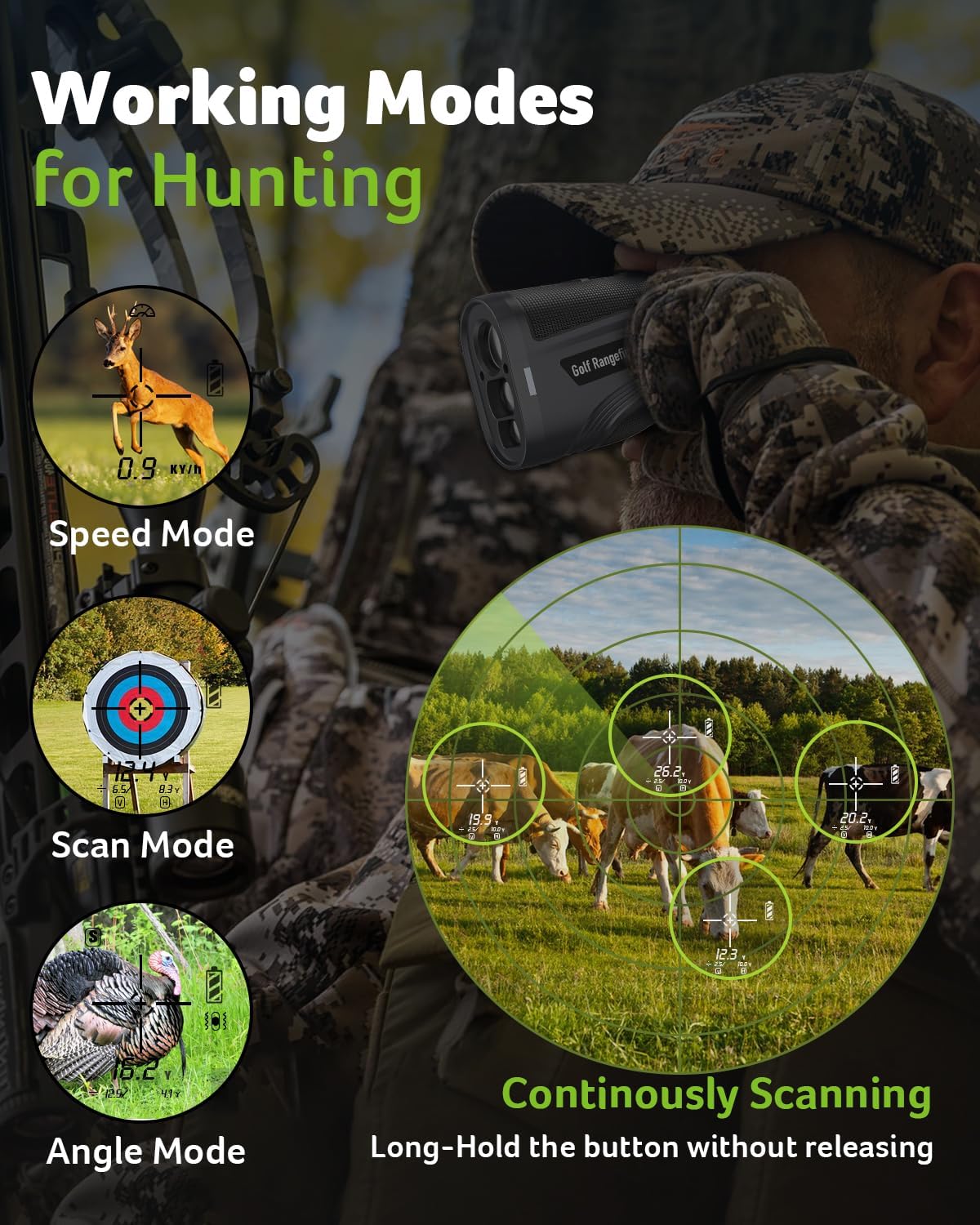 Acer Gadget Golf Rangefinder with Slope - 800/1200Yards Range Finder for Hunting, 6X Magnification with Flag Pole Locking Vibration, Rechargeable Battery with Magnet Stripe, Golf Accessories for Men
