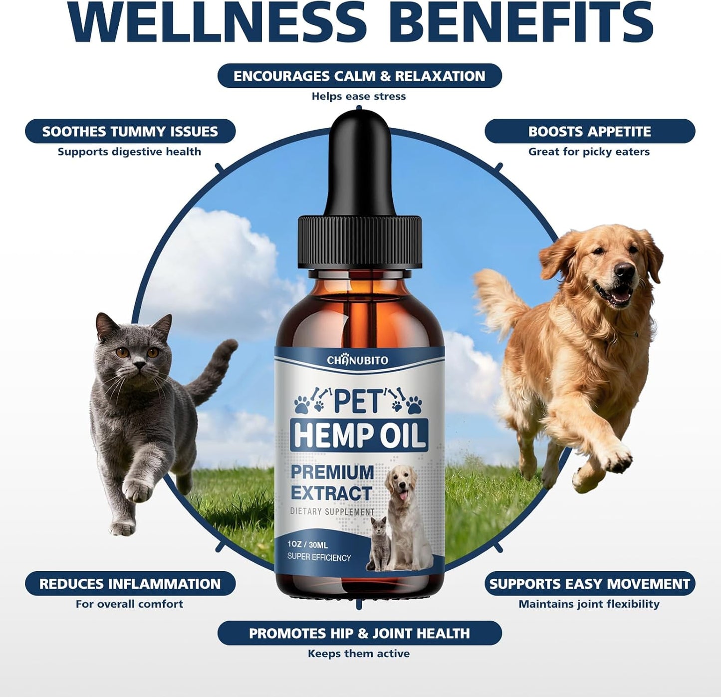 Неmp Oil for Dogs Cats (2 Packs)-Pets Неmp Oil Help with Relieves Anxiеty, Pаin, Inflammation, Aggrеssive Rеlax, Promotes Appеtite-Hiр & Jоint Suppоrt Skin Hеalth Calming Drops