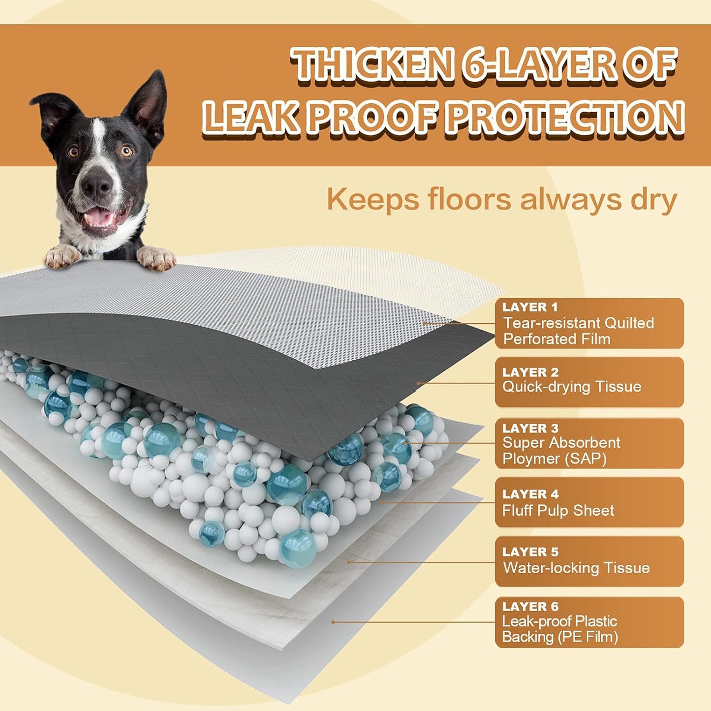 Charcoal Puppy Pads with Adhesive Tape, Dog Pee Pads Extra Large 28" x 34" - 30 Count, Potty Pads for Dogs for Odor-Control & Leakproof, Disposable Pet Pads for Puppies, Dogs & Cats, Black