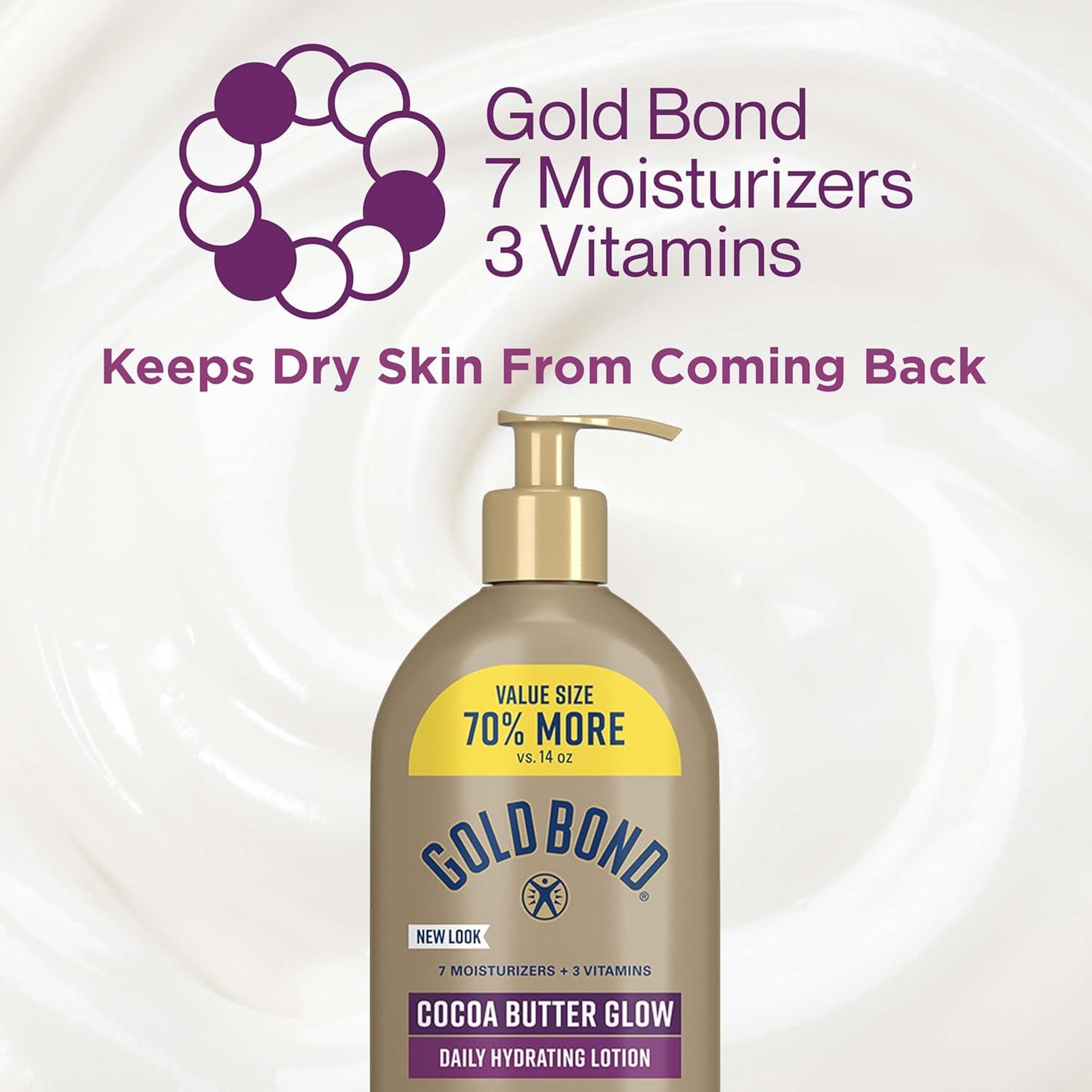 Gold Bond Cocoa Butter Glow Daily Hydrating Lotion with Cocoa Shea Butter & Coconut Oil, Exfoliating and Moisturizing Lotion for Dry Skin, 24 oz