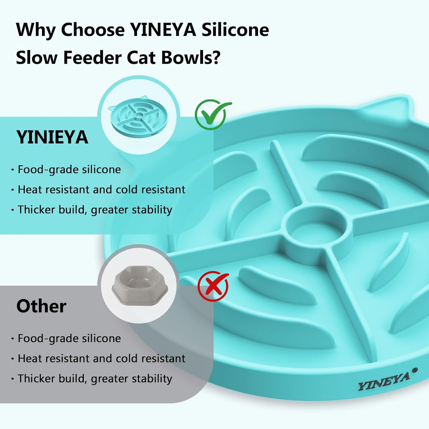 2 Pcs Silicone Slow Feeder Cat Bowl, Cat Slow Feeder for Food Training, Interactive Puzzle Bowls for Puppy, Kitten Dishes to Prevent Overeating, Treat Toys Suitable for Dry and Wet Food