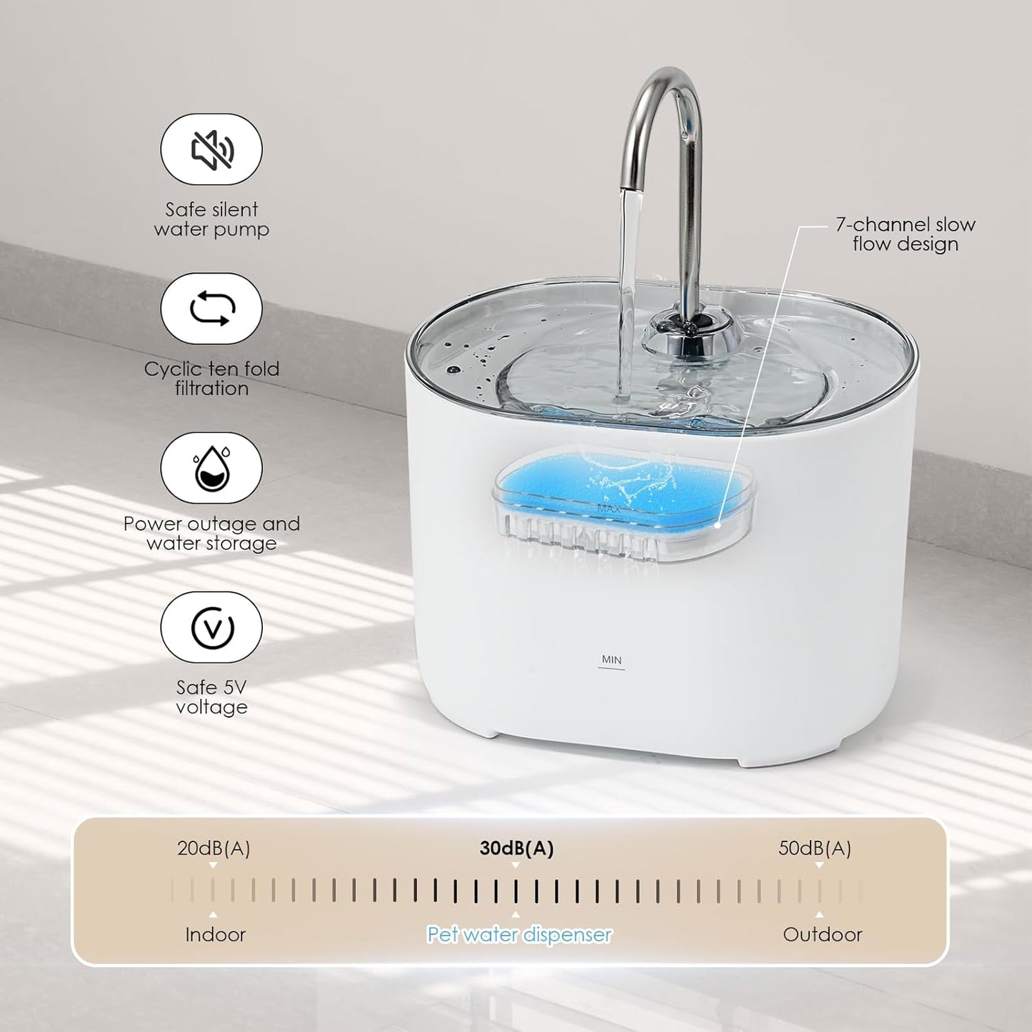 Cat Water Fountain,74oz/2.2L Cat Automatic Water Fountain with a Detachable Water Tank,Pet Water Dispenser for Cats,Dogs,Quiet Pump Inside