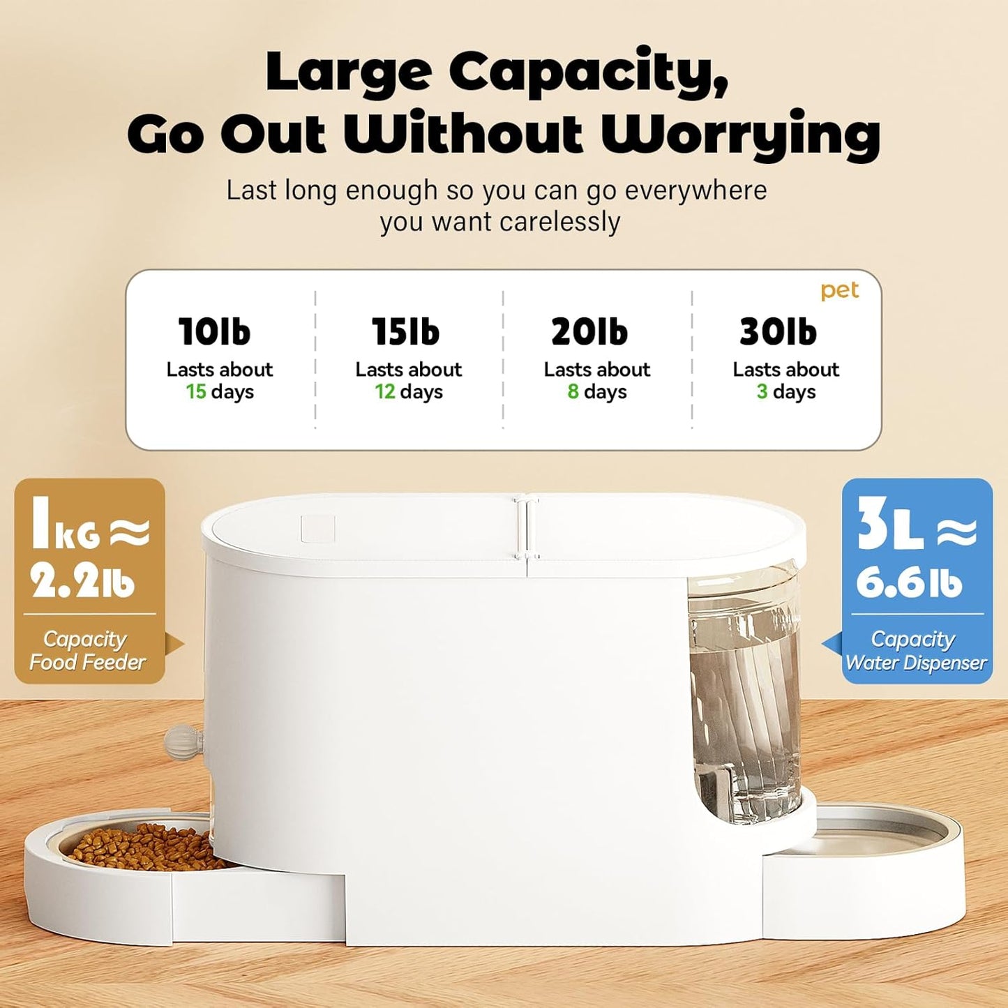 Automatic Cat Feeder 2-in-1 Set, Gravity Cat Food Feeder and Water Dispenser, Dog Feeding & Watering Supply with Stailess Steel Bowls, Large Capacity Low Noise, White