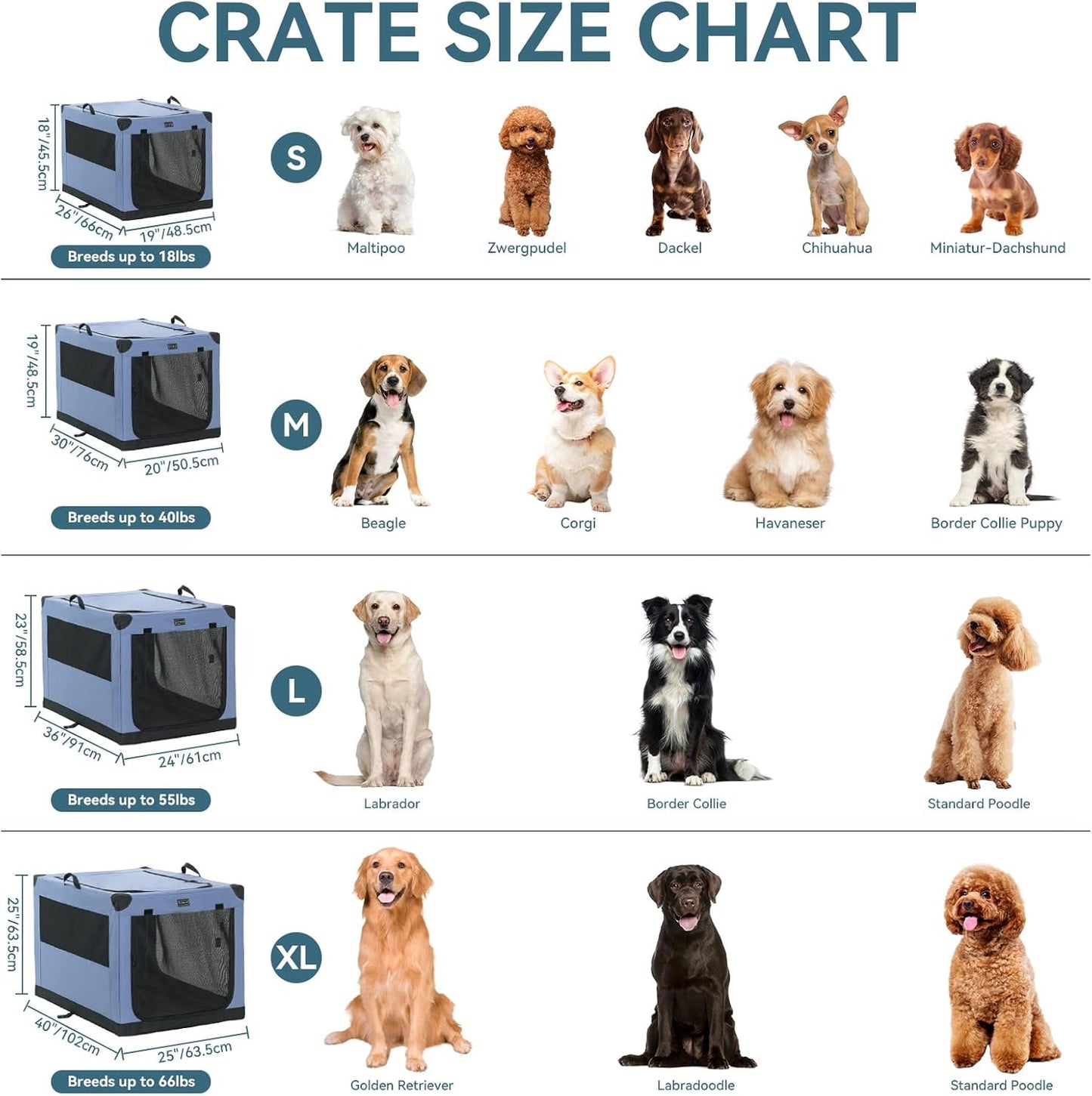PETSFIT 26" Soft Portable Dog Crate – Patented Spiral Sturdy Frame, Collapsible Travel Kennel for Small Dogs, 3 Mesh Door, Lockable Zippers, Indoor & Car Use Blue