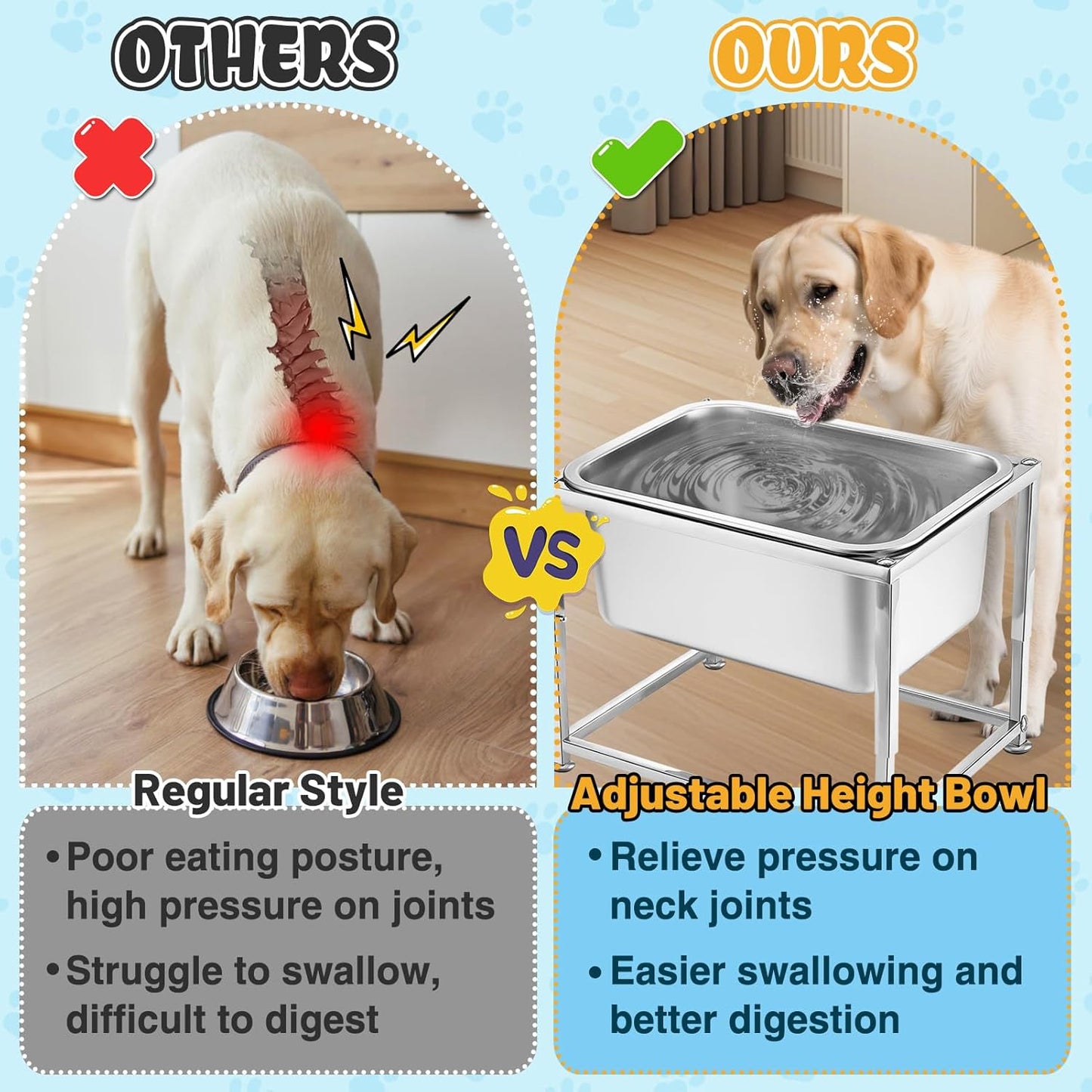 3 Gallons Large Elevated Dog Water Bowl - 3 Height Adjustable (8.5'', 10'', 11.6'') Raised Stand, Stainless Steel Dog Bowl for Medium Large Dogs Relief Joint Pressure