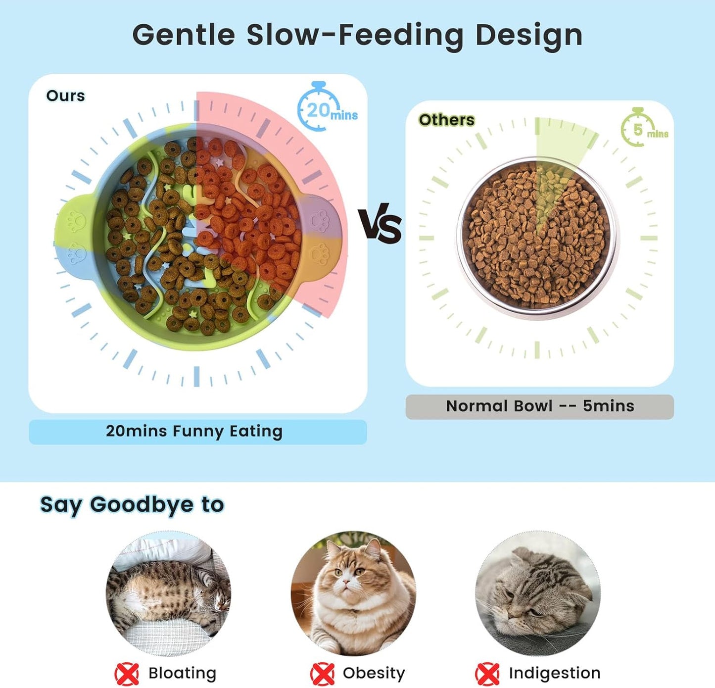 Daily Treasures Slow Feeder Cat Bowl with 15° Raised Bamboo Stand, Silicone Food Dish for Wet & Dry Food,Anti Vomit Interactive Pet Dish,Non-Slip Puzzle Food Bowls for Cats & Small Dogs(Blue & Green)