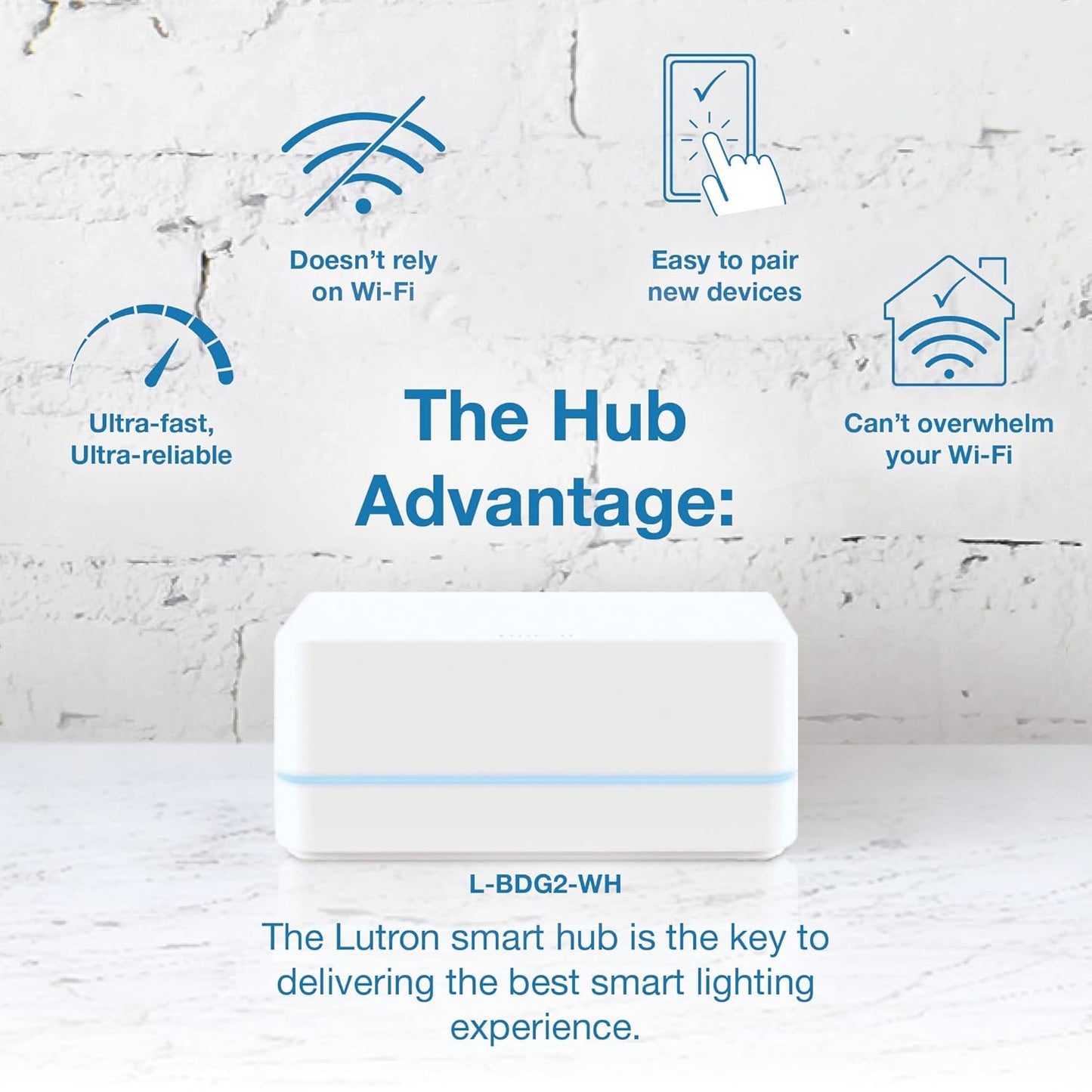 Lutron Caseta Smart Lighting Smart Hub for Light Bulbs and Fans, Compatible w/ Amazon Alexa, Apple Homekit, Google Home, 75 Device Capacity, L-BDG2-WH, White