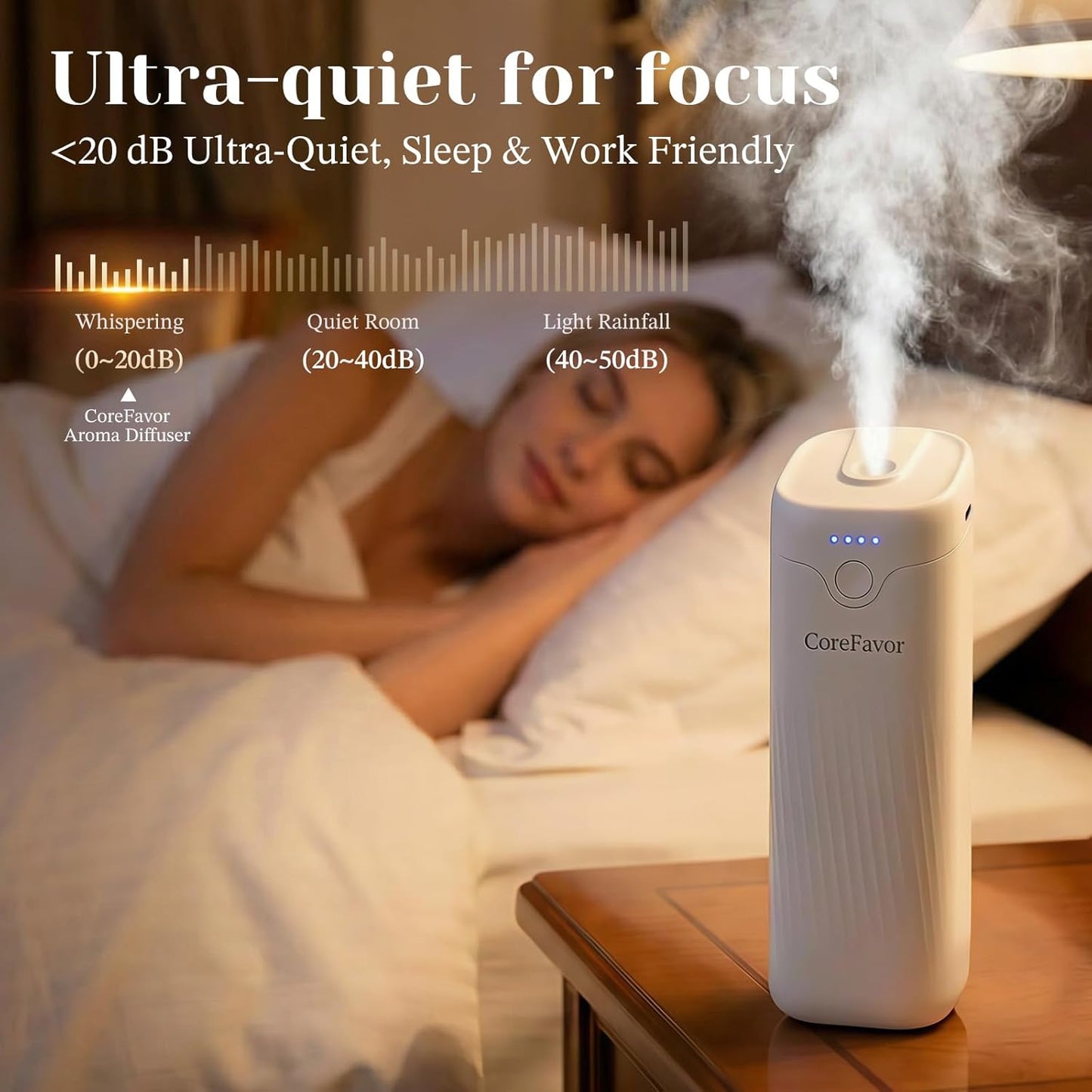 Waterless Essential Oil Diffuser with 120ml Oil, Portable Battery-Operated Cold Air Aroma Scent Machine, 4 Adjustable Intensity Levels, Quiet Diffuser for Bedroom Office Bathroom Car