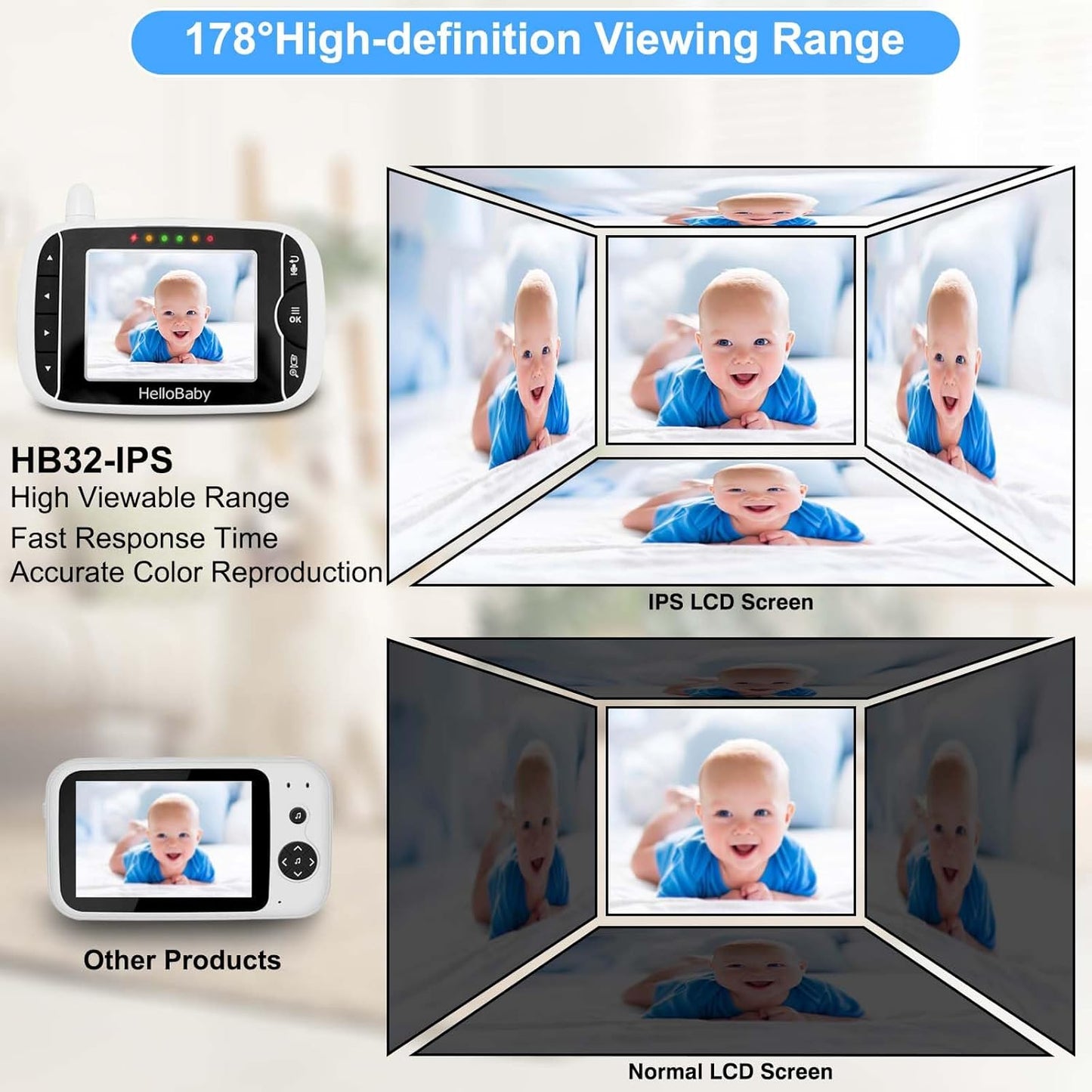 HelloBaby Video Baby Monitor with Camera and Audio, 3.2Inch LCD Display, Infrared Night Vision, Two-Way Audio and Room Temperature Monitoring,Lullaby,Sound Activated Screen