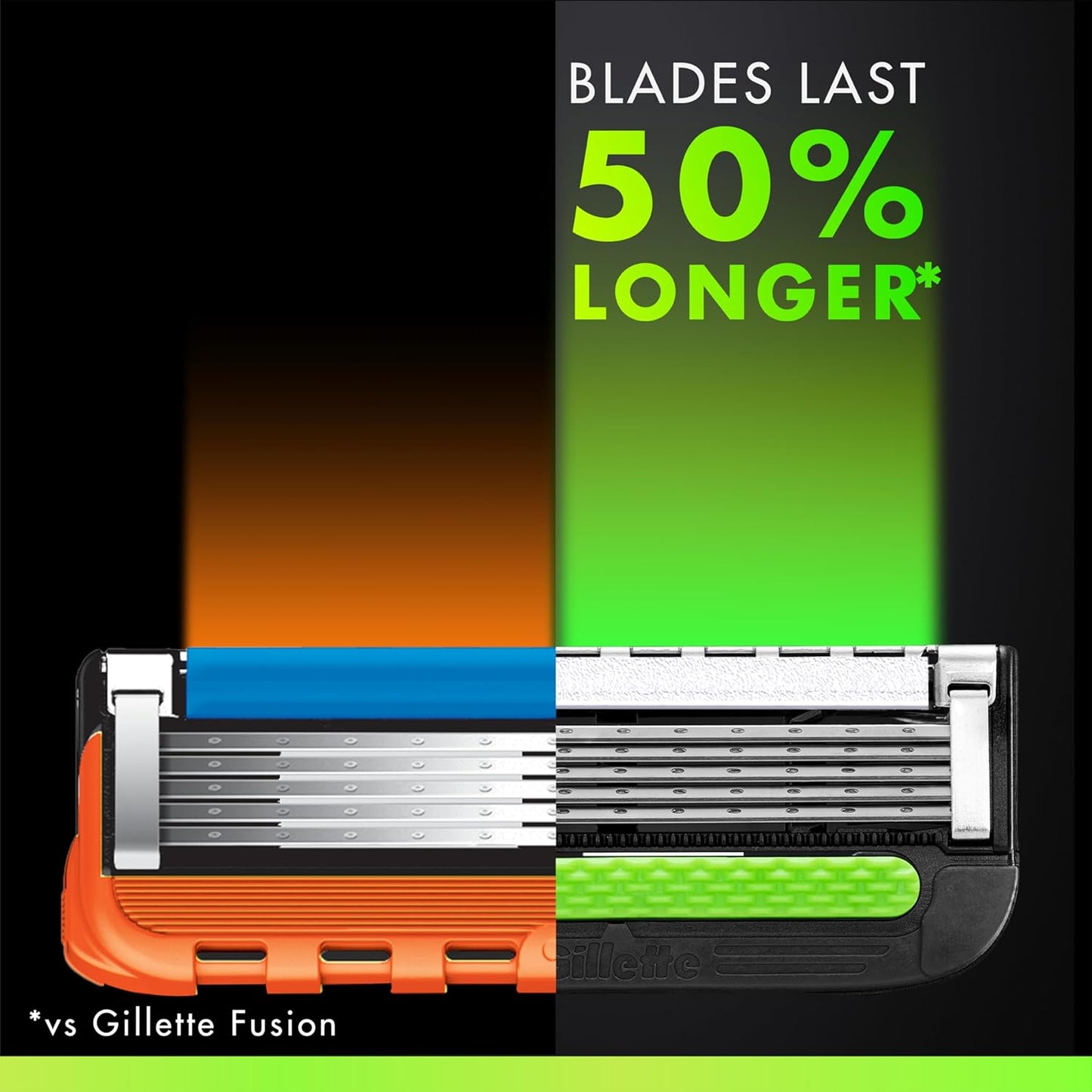 GilletteLabs with Exfoliating Bar by Gillette Razor for Men - 1 Handle, 4 Razor Blade Refills, Includes Premium Magnetic Stand