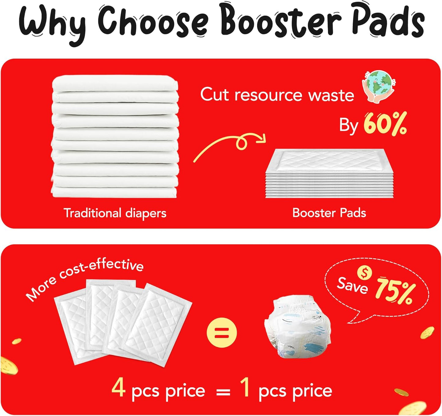 Disposable Dog Diaper Liners Booster Pads for Male & Female Dogs - 100ct | Diaper Inserts fit Most Washable Dog Wraps and Belly Bands,Long