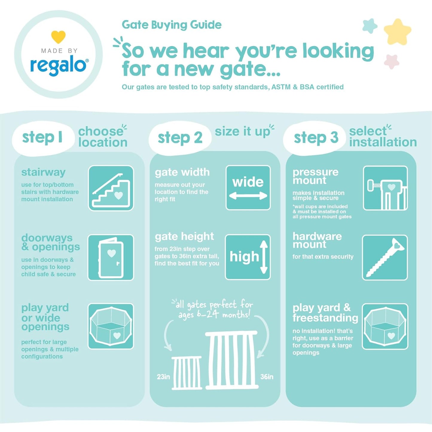 Regalo Safety 50" Extra Wide Retractable Baby Gate, Mesh Safety Gate for Doorways, Hallways & Bottom of Stairs, Hardware Mounted Gate for Babies, Toddlers & Pets, Lock Indicator Window, Gray