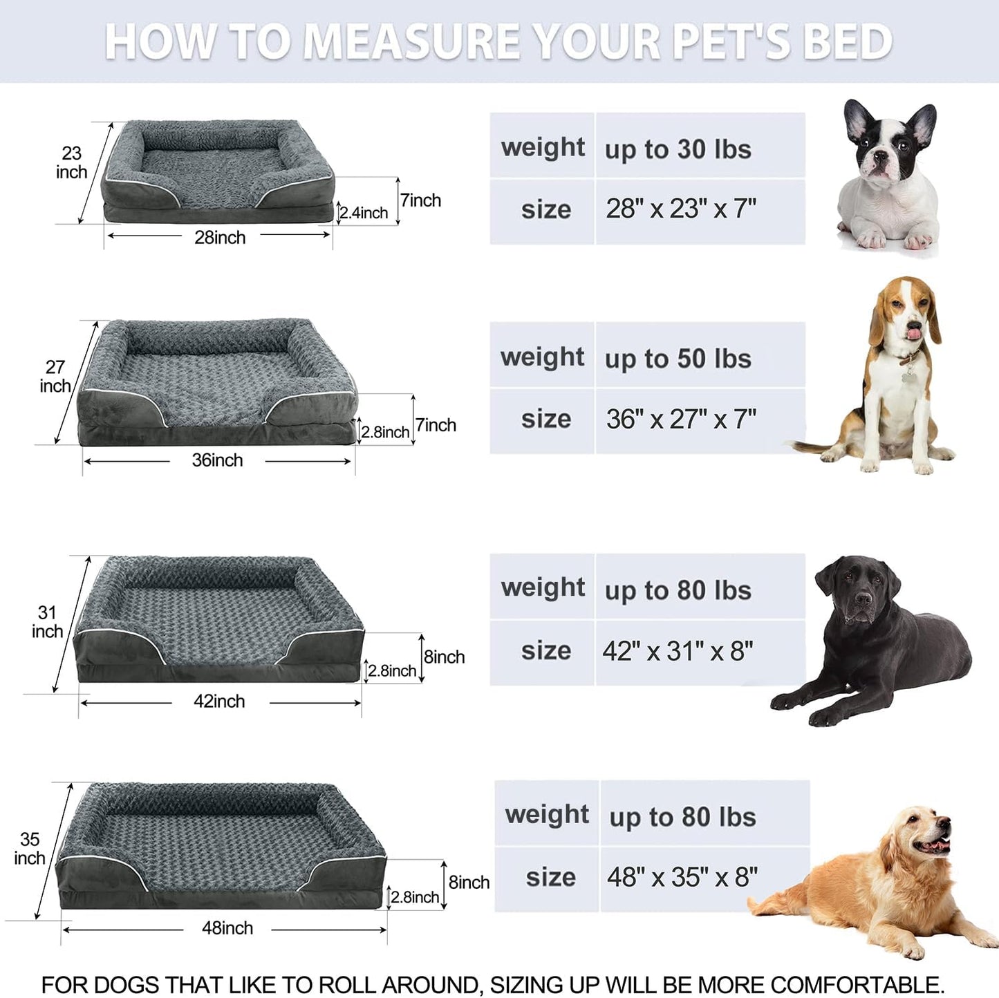 FERPOSH Orthopedic Dog Bed, Pet Sofa Bed with Removable Washable Cover, Waterproof Dog Sofa, Anti Slip Bottom Pet Bed, Pet Sleeping Mat, 42" x 31", Dark Grey