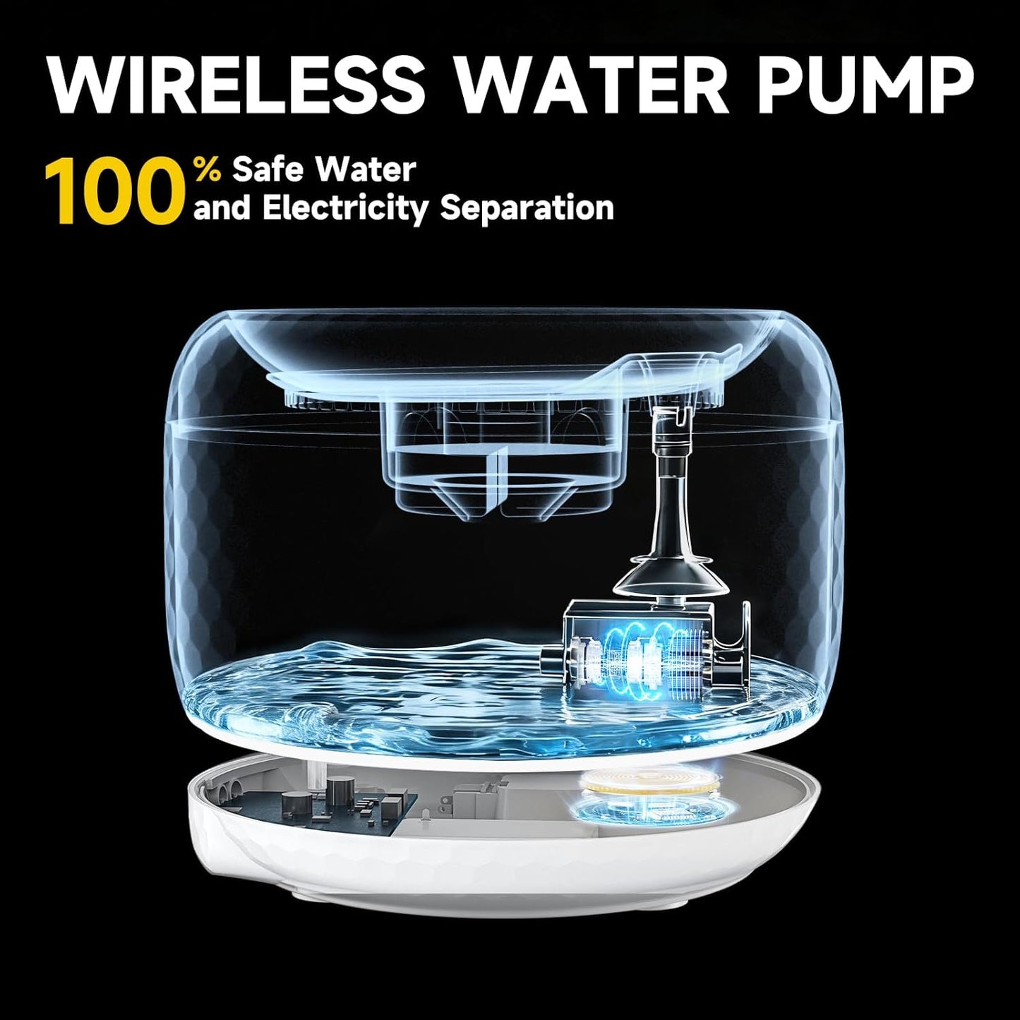 Automatic Cat Water Fountain, 62oz/1.8L Pet Water Fountain with Ultra Quiet Pump, Small Cat Fountain with Two Flow Modes, Includes 3 Filters (White, ABS)
