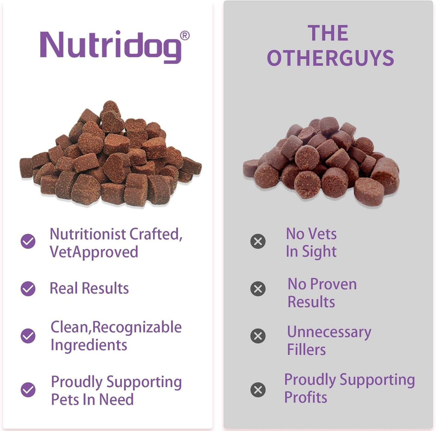 Probiotics for Dogs Chews, Duck Flavor - Supports Gut Health, Digestive Balance & Seasonal Allergy Relief & Itchy Skin Relief - Prebiotic & Probiotic Soft Chews(120 Count) (Duck)
