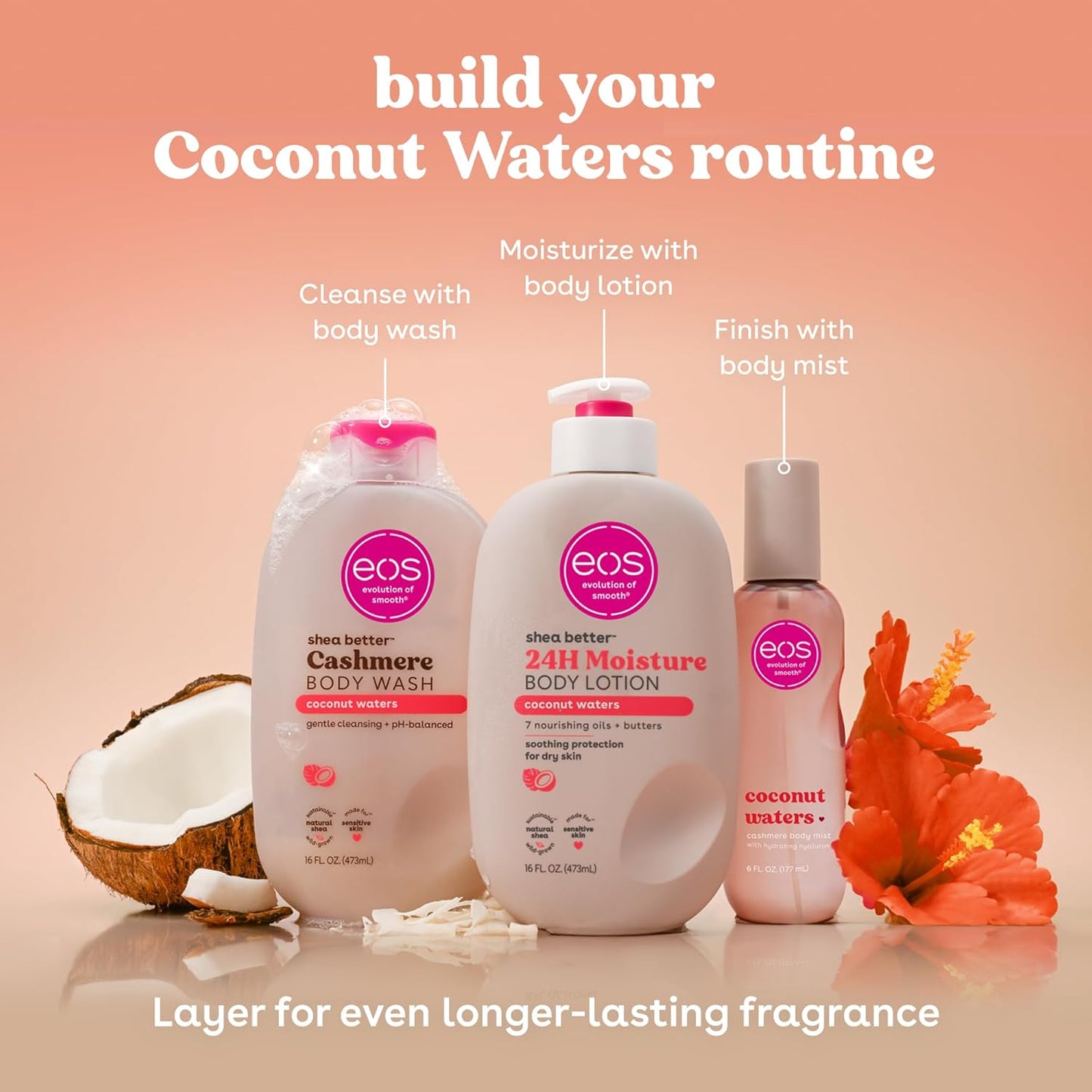 eos Shea Better Body Lotion Coconut Waters, 24-Hour Moisture Skin Care, Lightweight & Non-Greasy, Natural Shea, Vegan, Coconut Body Lotion, 16 fl oz
