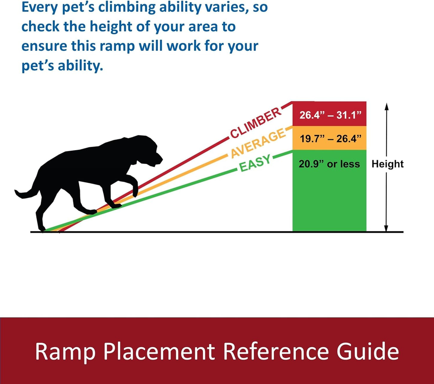 Trixie Telescoping Dog Ramp Made of Lightweight Aluminium - Pet Ramp for Large Cars and SUVs - Easily Adjustable - in Silver/Black