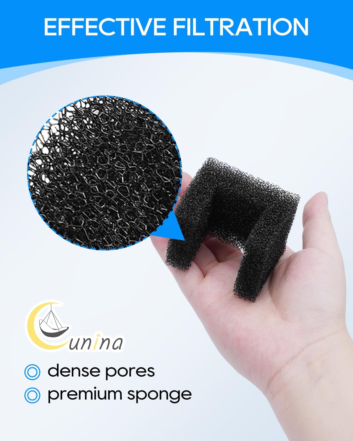 10 Pack Foam Filters Compatible with PetSafe Viva Water Fountain 64oz & 140oz, Pet Drinking Fountain Filter Replacement, Sponge Filter for Cat & Dog