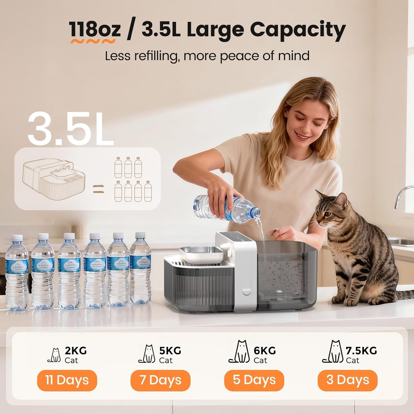 Filterless Cat Water Fountain with Wastewater Separation, 3.5L Stainless Steel Cat Fountain No Filter Needed, Wireless Pet Water Fountain for Cats & Small Dogs, 180-Day Battery, Smart Alert