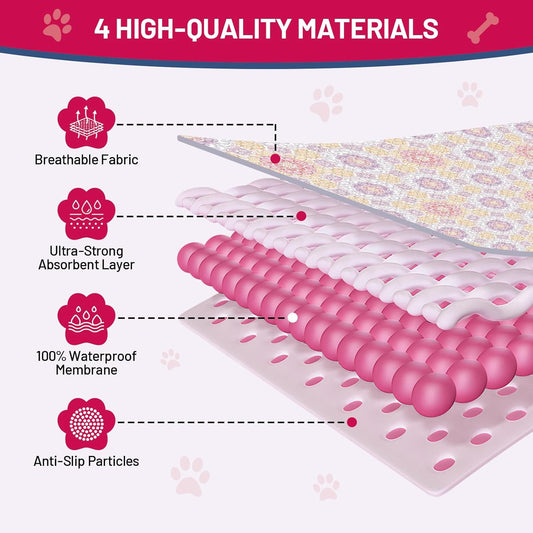 Washable Dog Pee Pads - Absorbent Reusable Puppy Training Pads, Waterproof Leak - Proof & Non - Slip for Crate Whelping Potty Training 24x18 (Pack of 2)