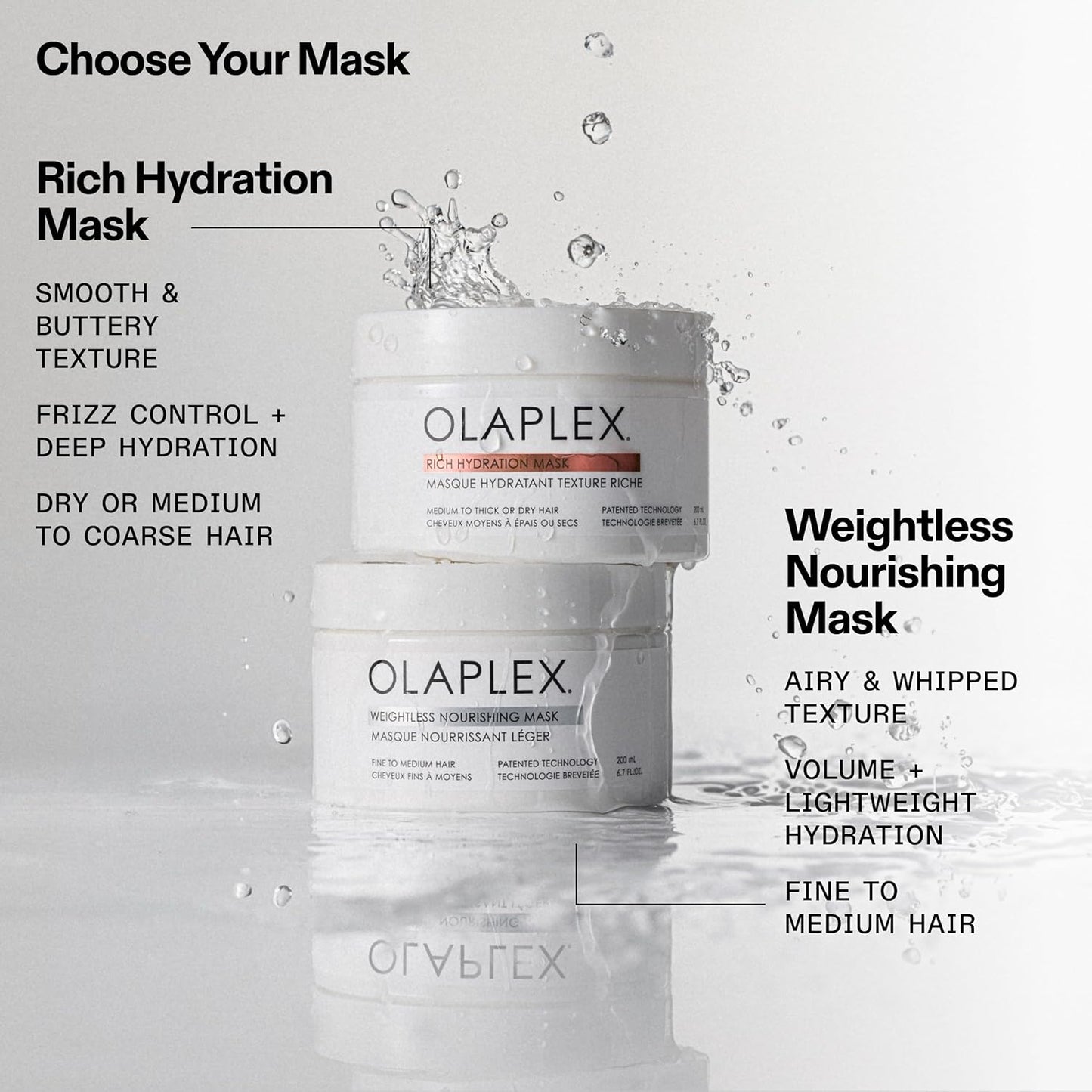 Olaplex Rich Hydration Mask: Cuticle Sealing Mask | Hydrate & Control Frizz | For Dry or Medium to Coarse Hair, 200 ml / 6.7 Fl Oz
