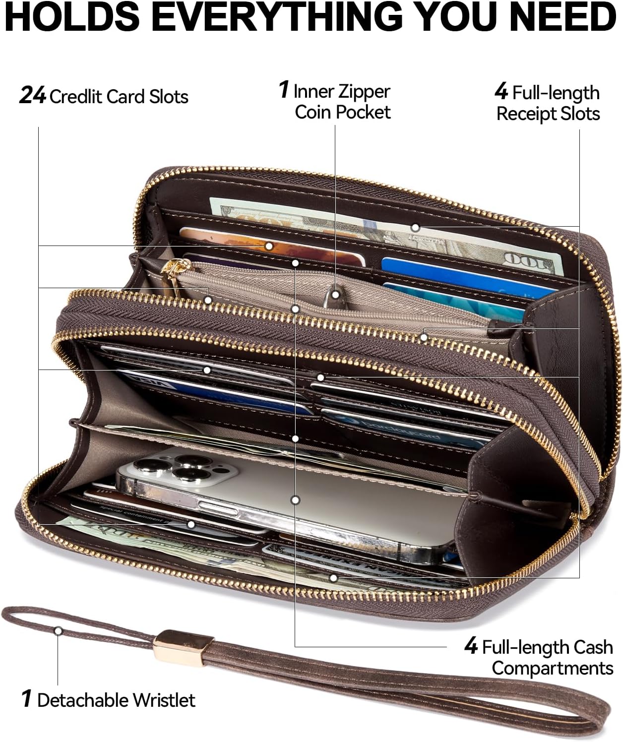 BOSTANTEN Wallets for Women Leather RFID Double Zipper Around Credit Card Holder Large Capacity Wristlet Clutch Wallet
