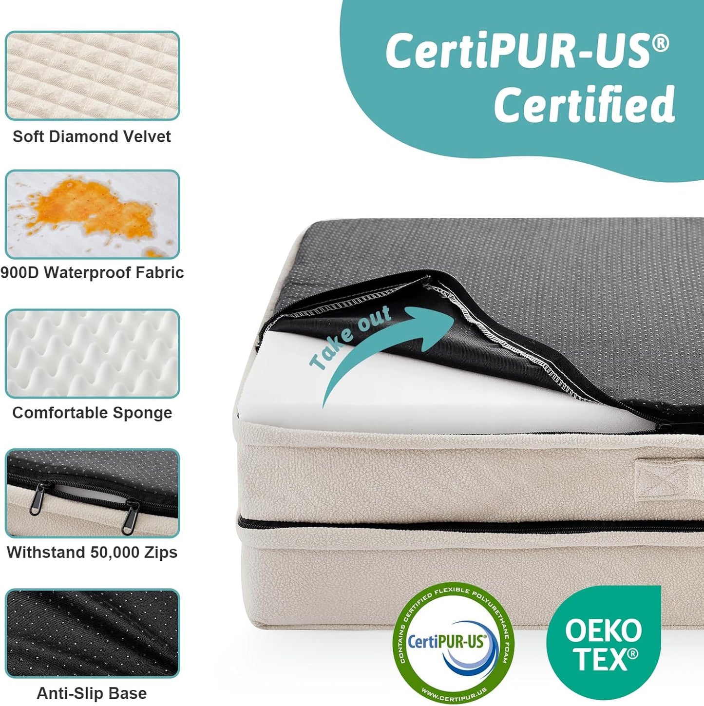 Orthopedic Dog Bed for Large Medium Size Dog, Dogs Crate Bed, L Shaped Foam Anti-Slip Bottom Pet Cat Sofa with Washable Removable Cover, Suitable for Pet Up to 75 lbs, 36x27x6.5 inch, Beige