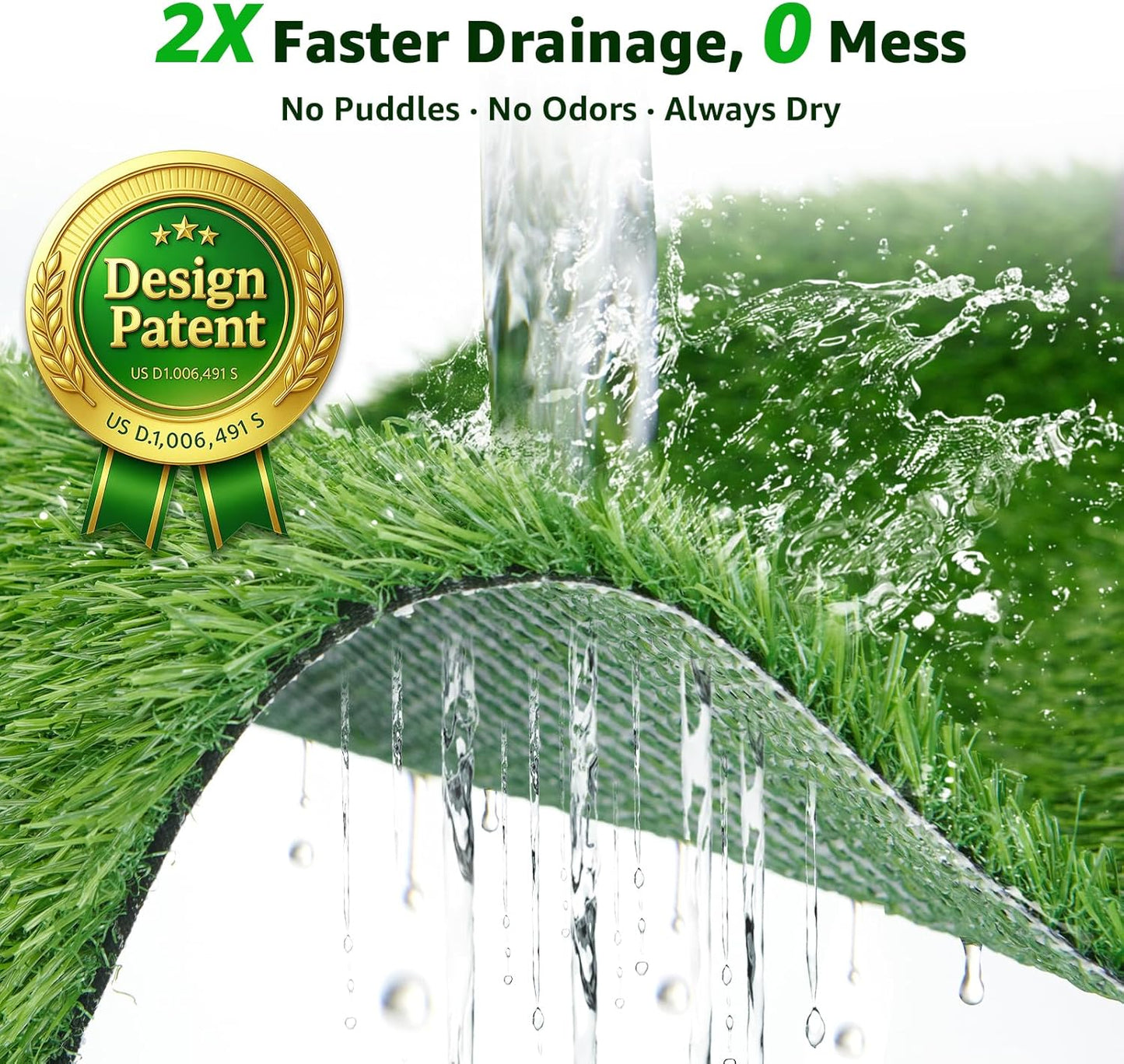 Artificial Grass Pad for Dogs Potty: Fake Grass for Dogs Puppy Potty Training to Pee and Poop on Balcony, Backyard, Patio, Apartment - Protect Floor and Furnitures, 2X Faster Drainage, Easy to Clean