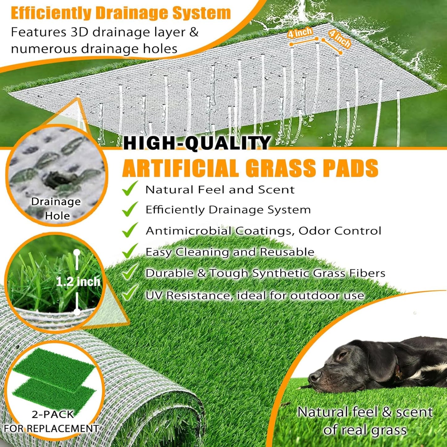 Dog Grass Pad with Tray, Reusable Large Artificial Turf Grass Potty and Puppy Pee Pads for Dogs, Portable Stainless Steel for Indoor/Outdoor Potty Training Toilet (Potty System Size -15.8" X 23.6")