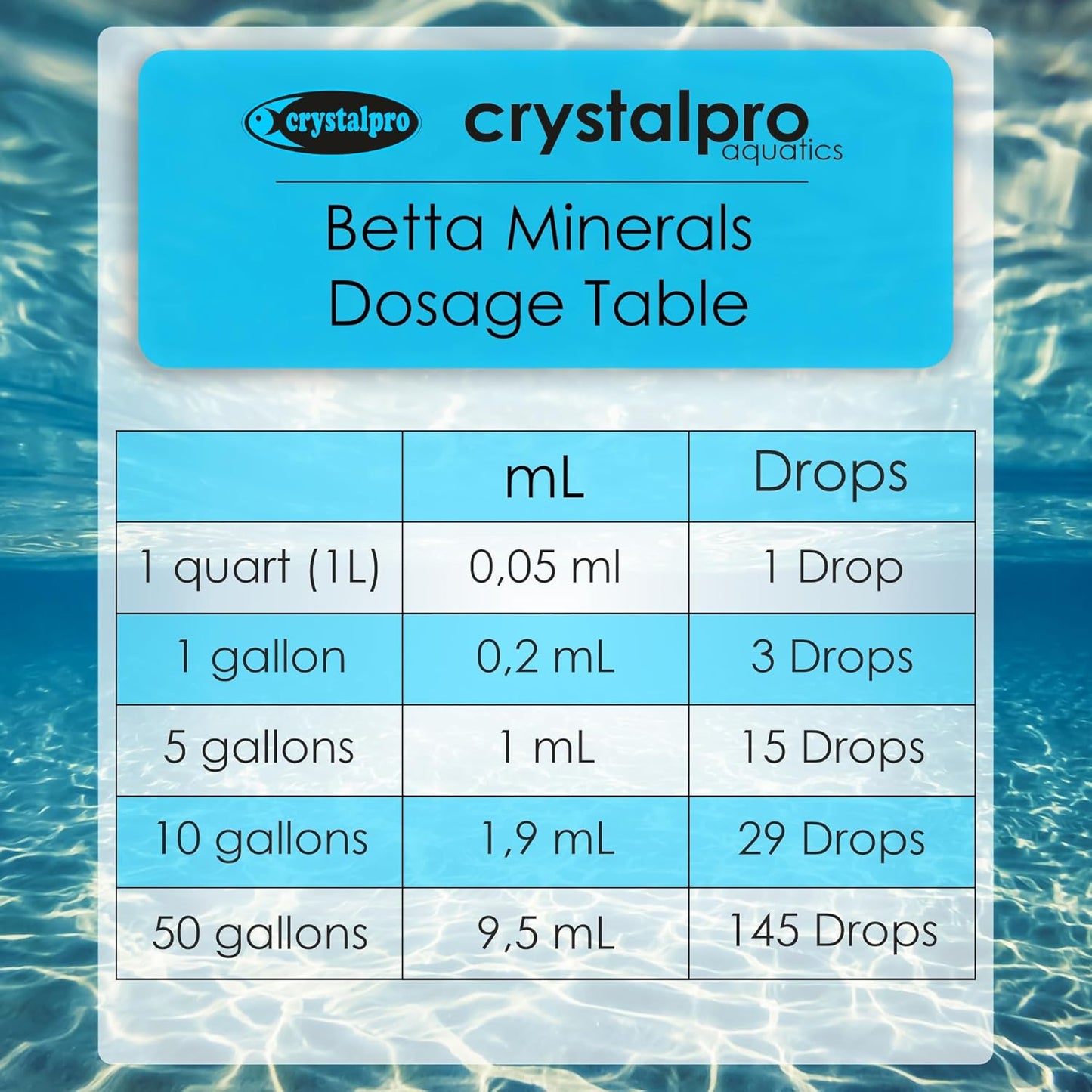 Betta Minerals for Betta Fish Health - Reduces Stress - Boosts Protective Coat - Aquarium Mineralizer (4.2 Oz (125ml))