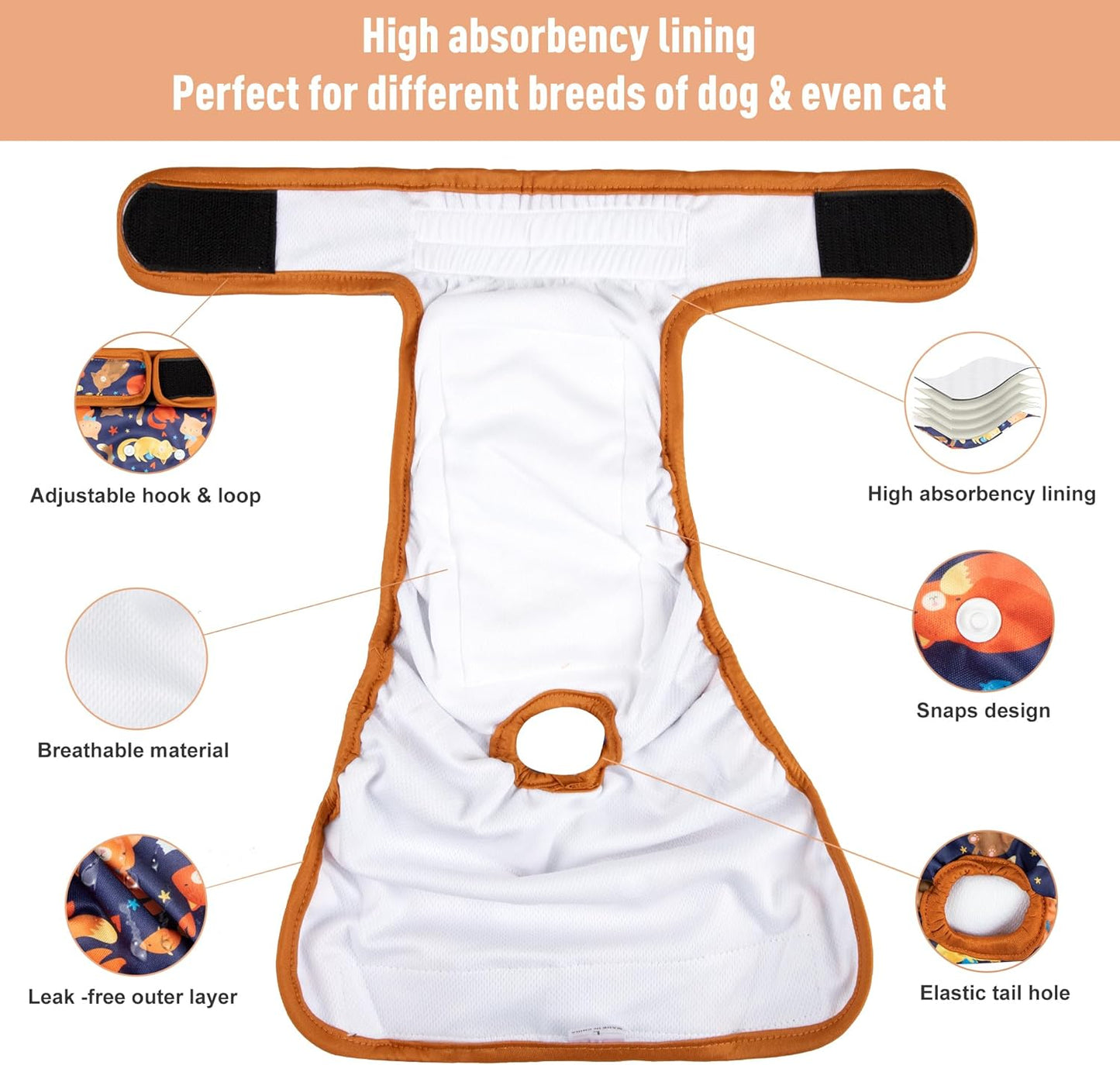 5 Pack Washable Female Dog Diapers,Reusable Diaper for Doggie,Highly Absorbent Dog Diaper,Adjustable Leakproof Puppy Diapers Skirt for Heat,Incontinence,Period Doggy Nappies
