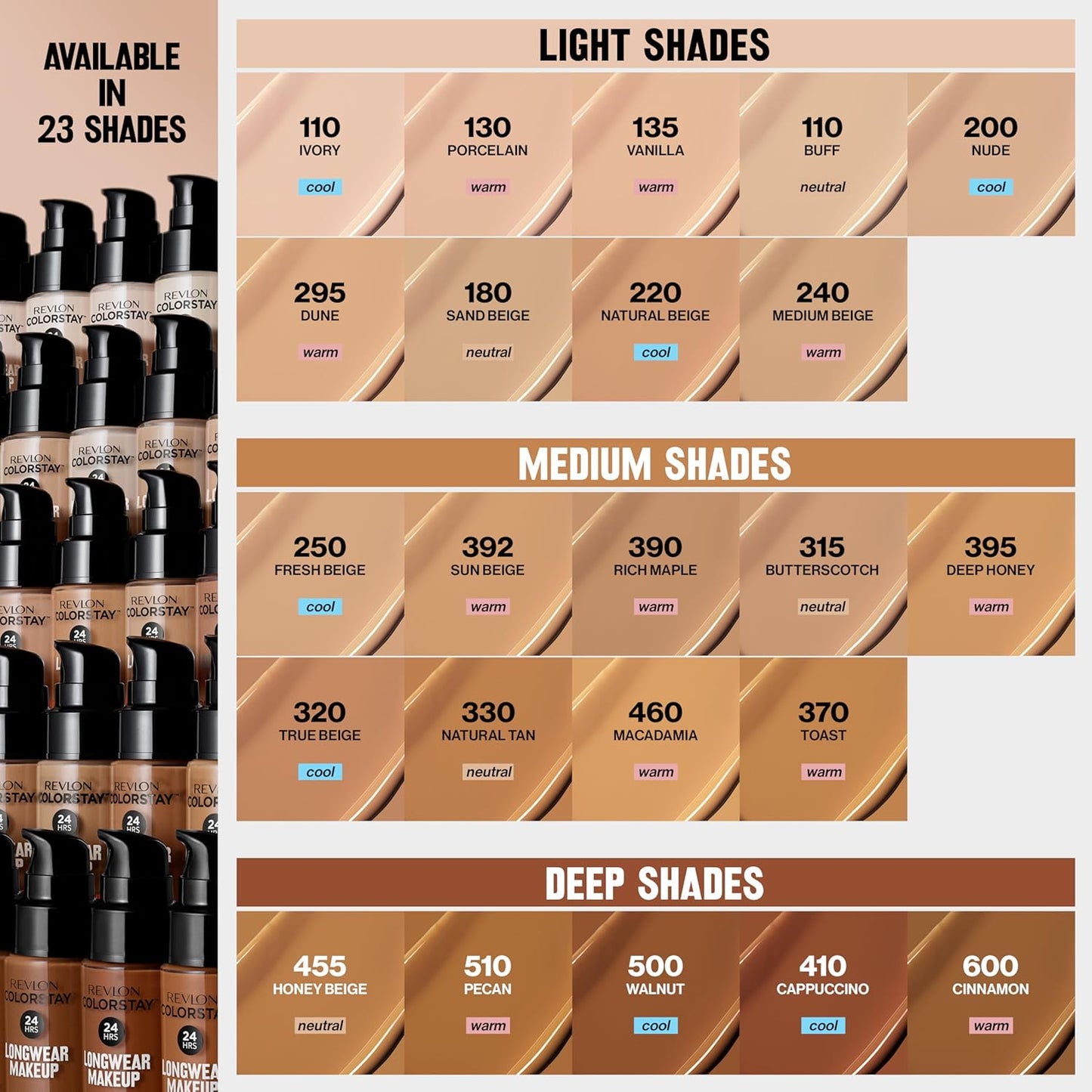 Revlon Liquid Foundation, ColorStay Face Makeup for Normal & Dry Skin, SPF 20, Longwear Medium-Full Coverage with Natural Finish, 150 Buff, 1 Fl Oz