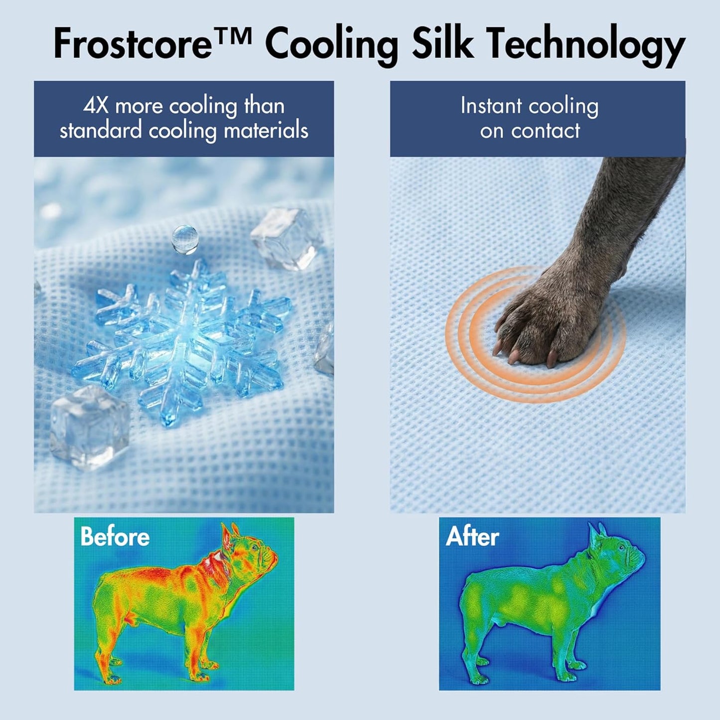 Spark Paws Cooling Couch Cover Dog Bed, Furniture Protector Mat, Non-Toxic Washable Pet Cooling Pad for Large & Small Dog - Waffle Blue - Size XL