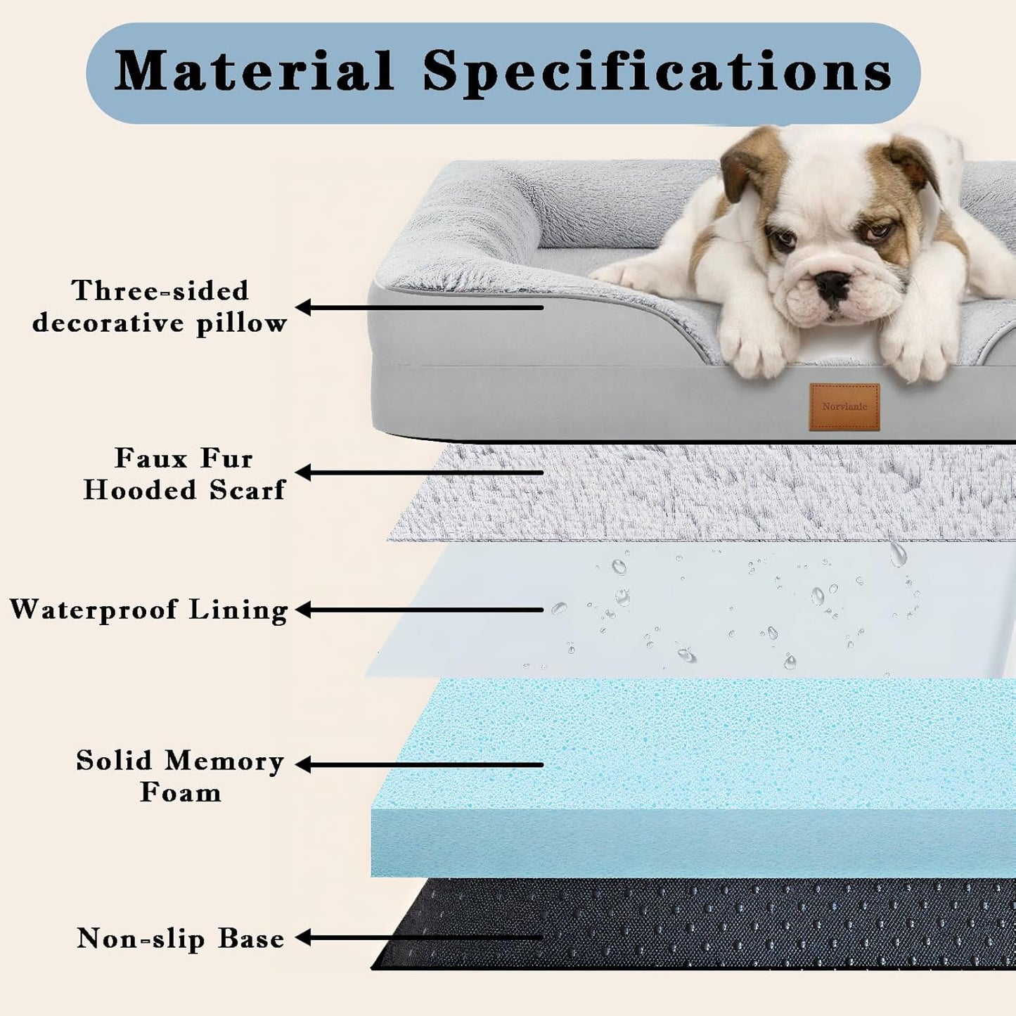 Orthopedic Memory Foam Small/Medium Dog Bed,Waterproof Small Pet Beds,Washable Removable Cover Dog Couch,Support for Joint Pain. (Grey, Small)