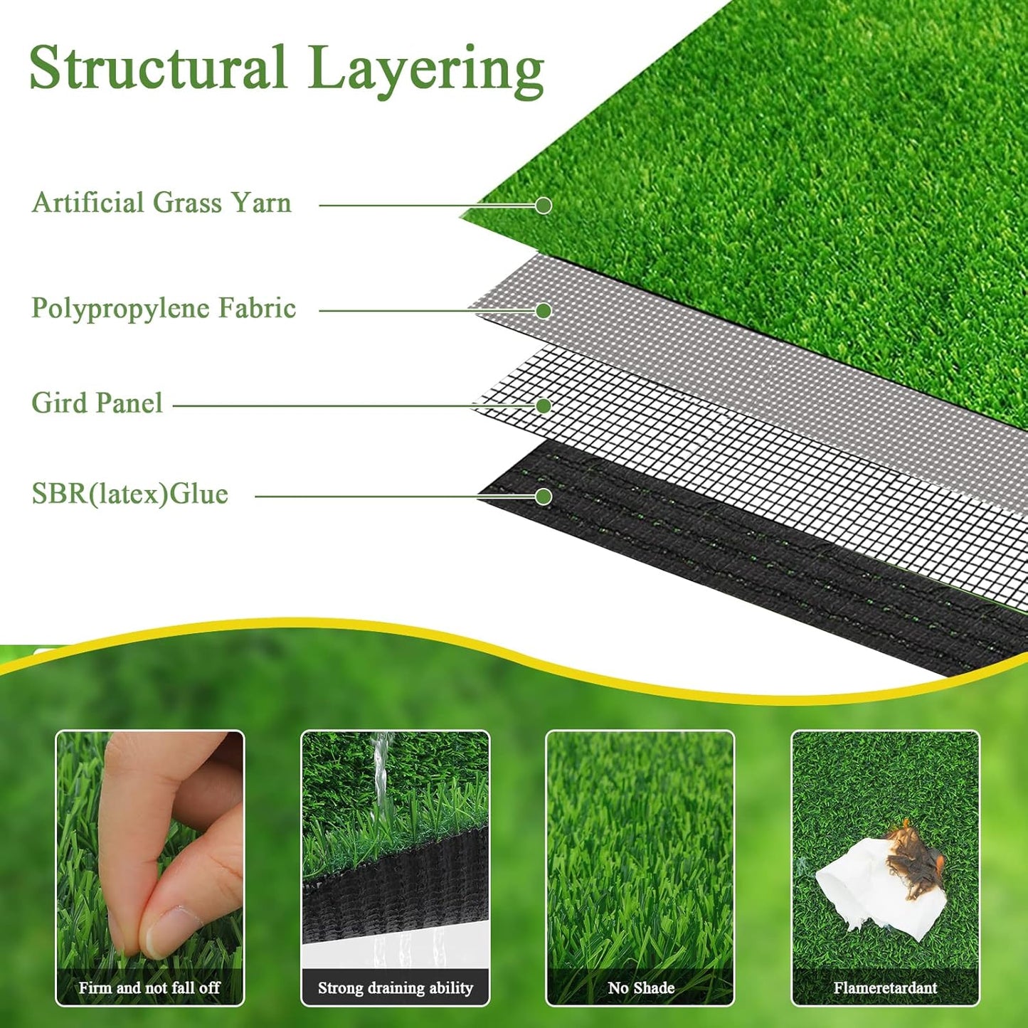 Bsmathom Artificial Grass Rug Indoor Outdoor Rug, 3x5Ft Dog Grass Mat with Drainage Holes, Synthetic Artificial Grass Turf Fake Grass Rug for Balcony Garden Lawn Landscape, 3x5Ft