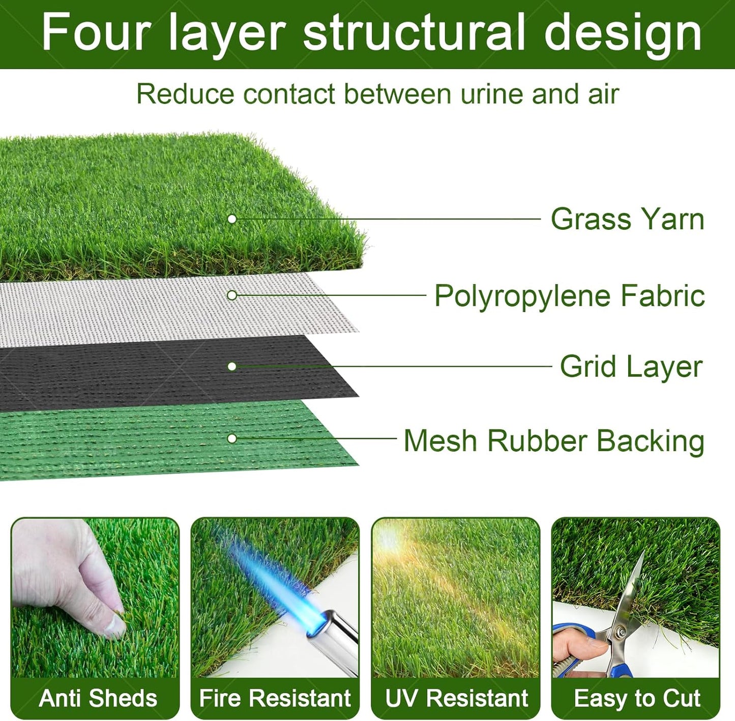 Washable Artificial Grass Pads for Dogs, 2-Pack 23x23 inch Reusable Turf Mats, Realistic Grass for Indoor Puppy Potty Training.