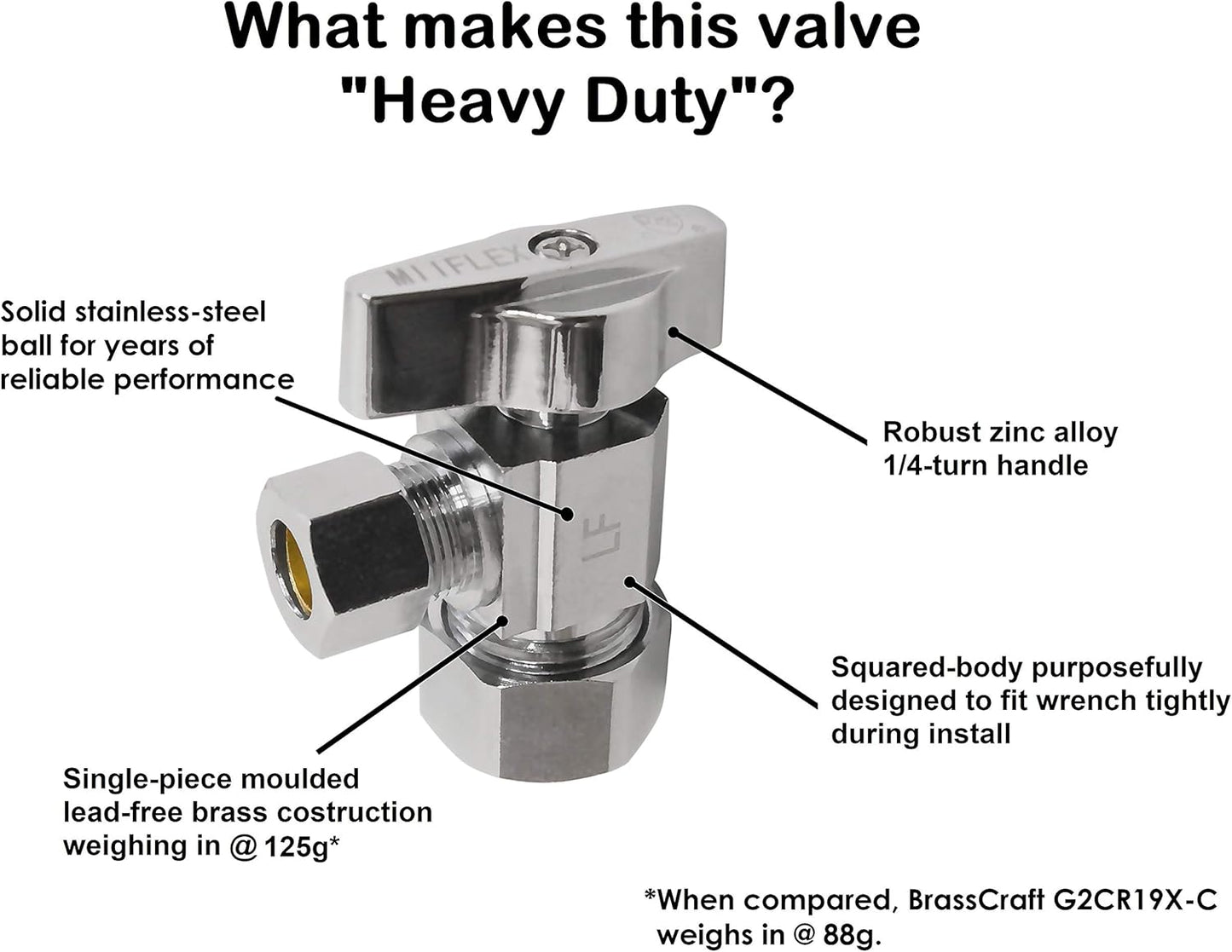 Heavy Duty 1/4 Quarter Turn Angle Shut Off Valve Squared Body 1/2 in. NOM Comp Inlet x 3/8 in. OD Compression Outlet Chrome Plated Brass (5 Pack)